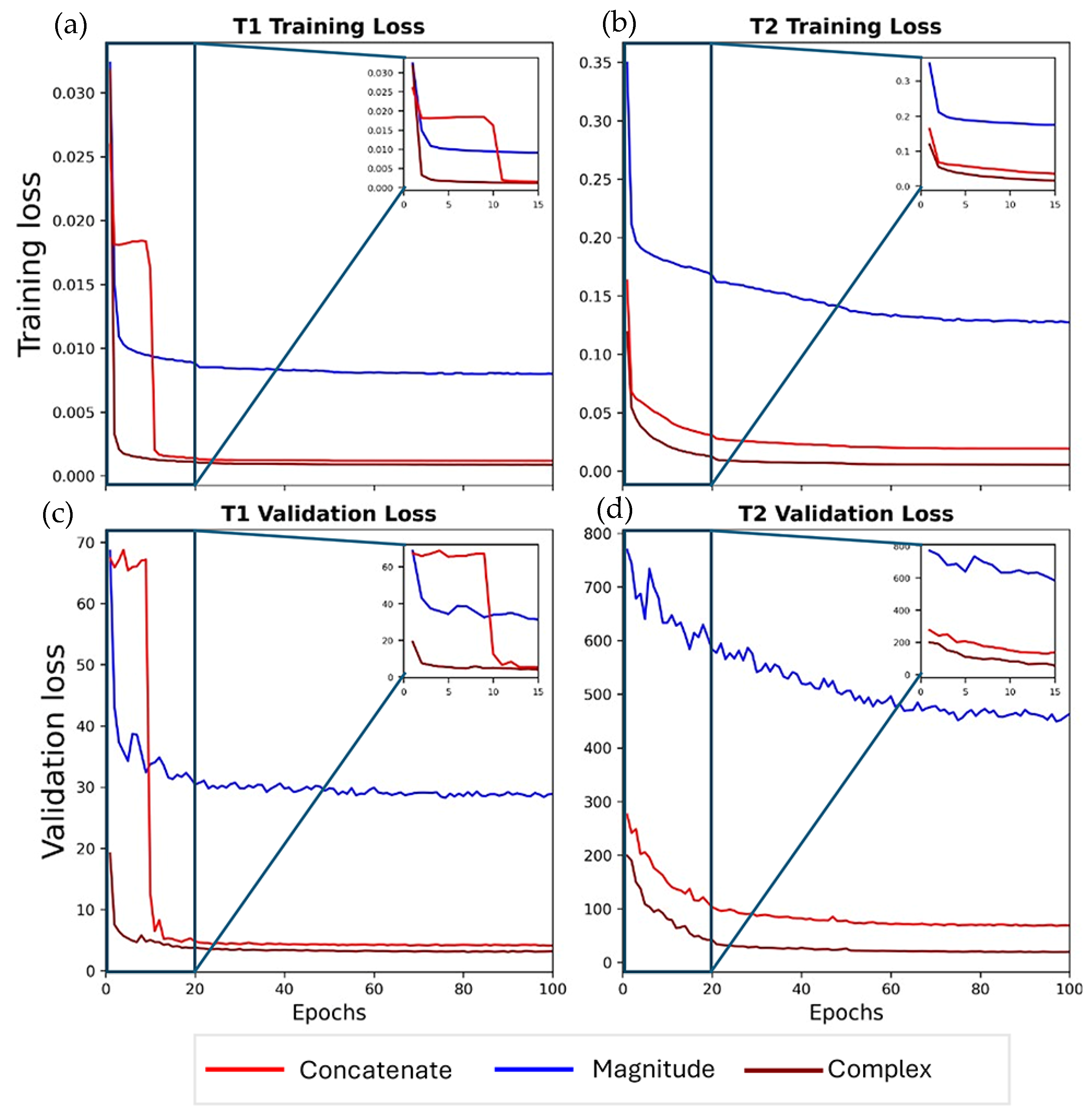 Information 16 00218 g003