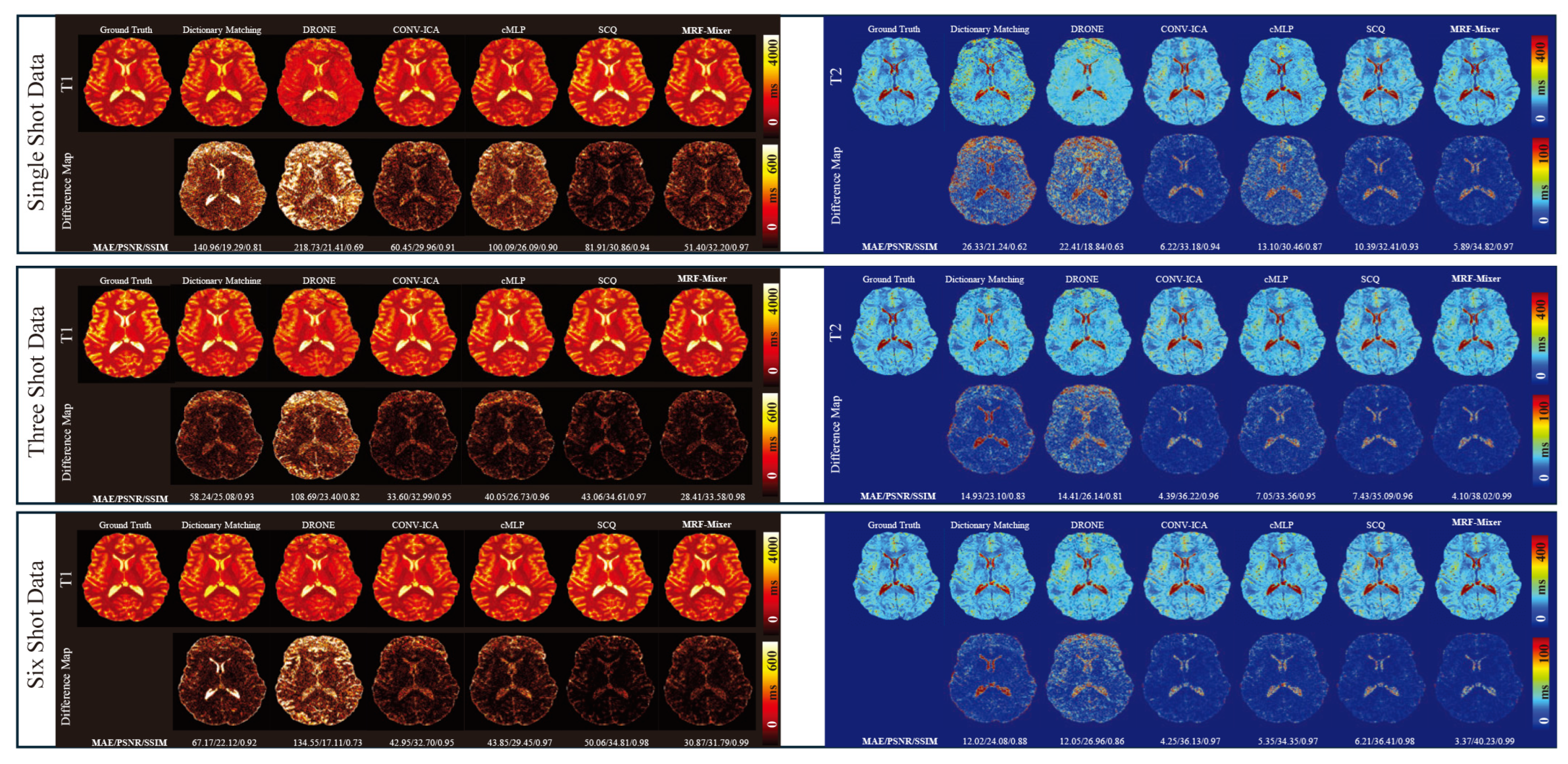 Information 16 00218 g004