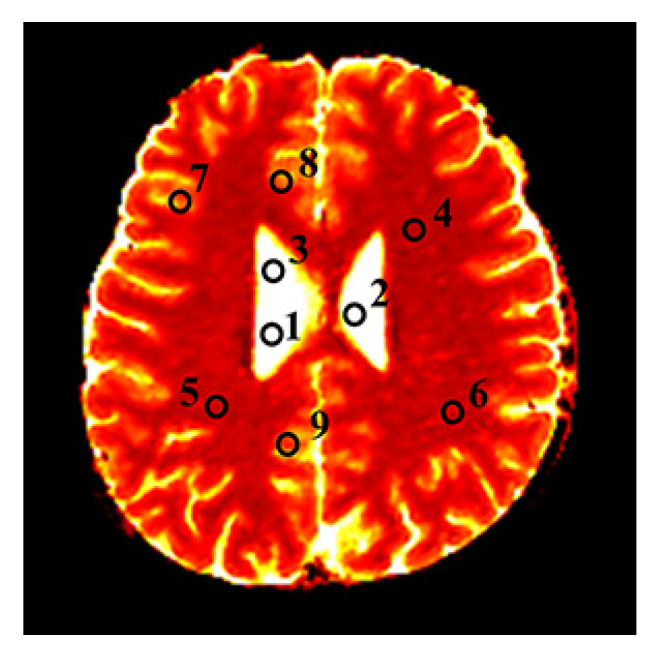 Information 16 00218 g0a1