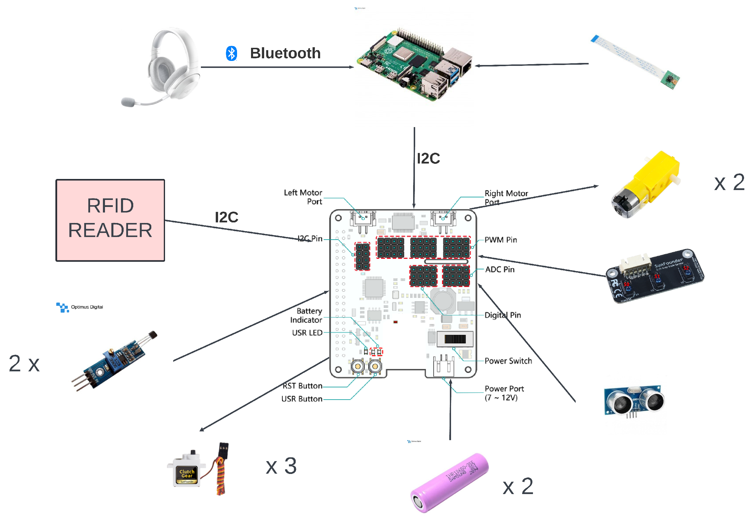 Information 16 00220 g002