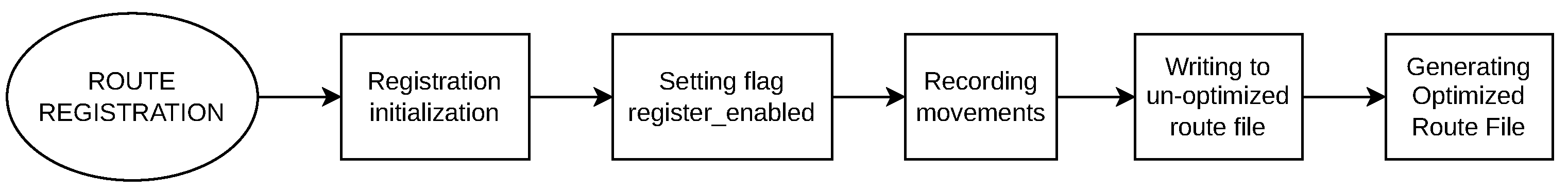 Information 16 00220 g006