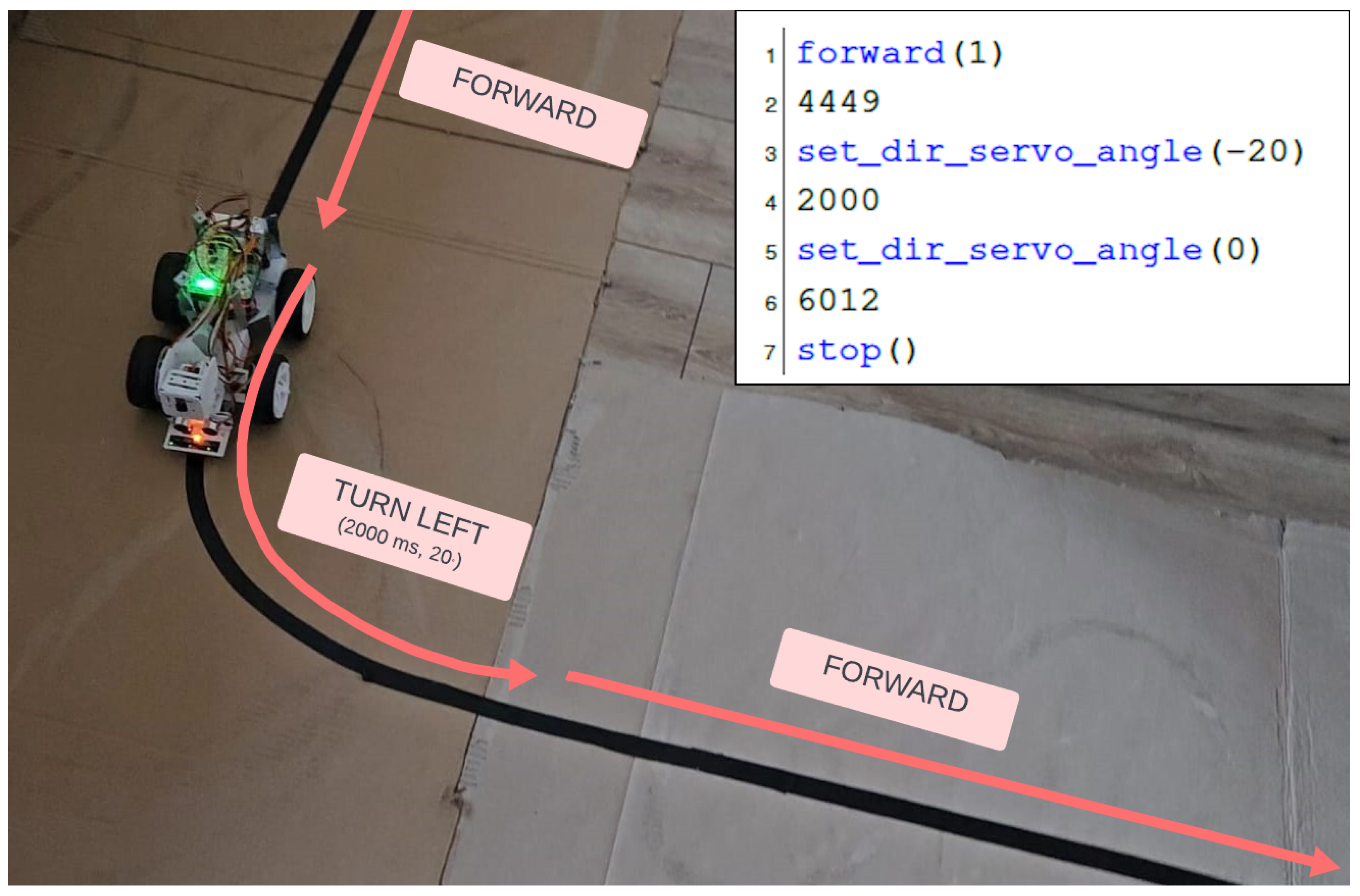 Information 16 00220 g007