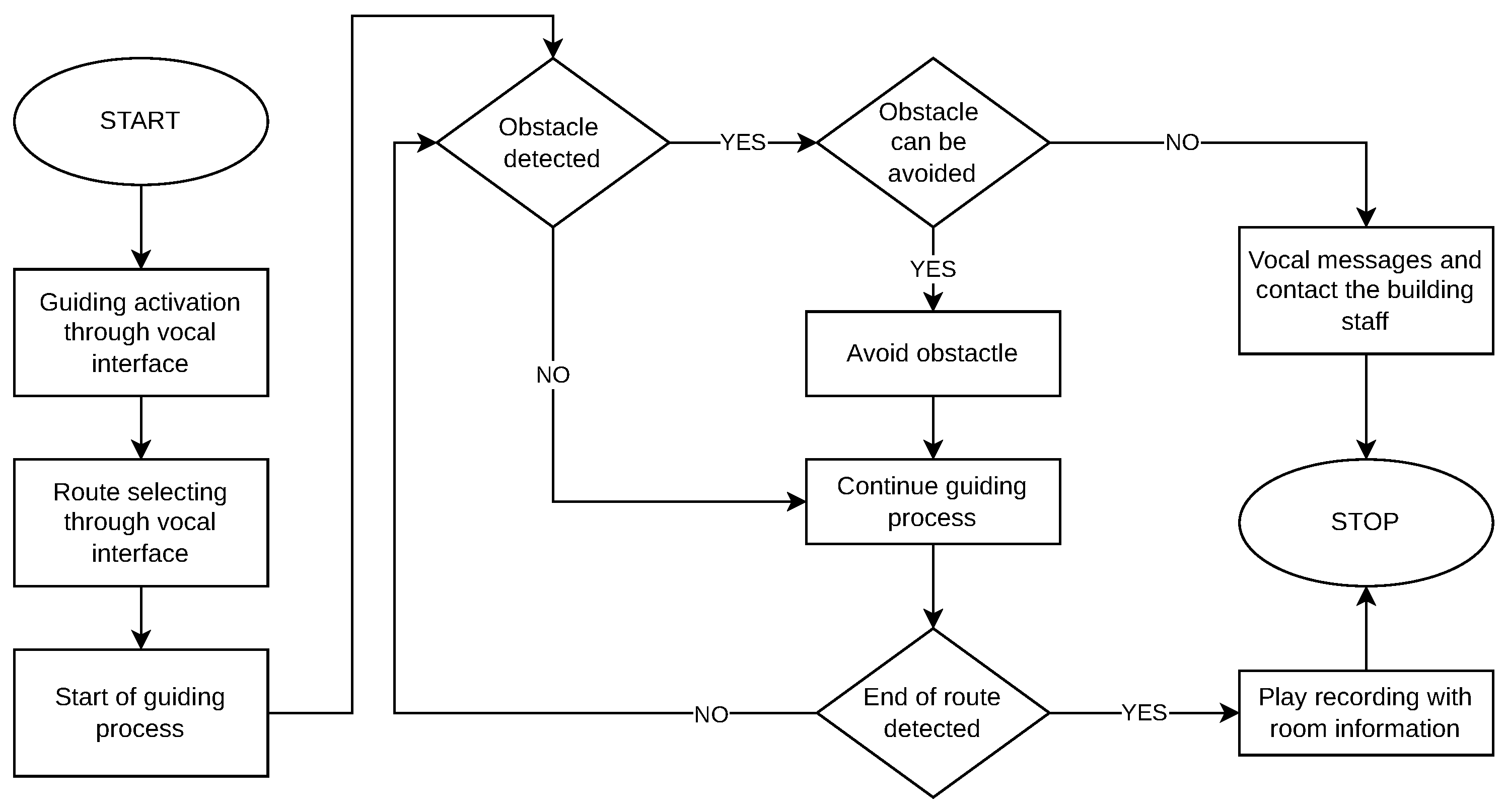 Information 16 00220 g011