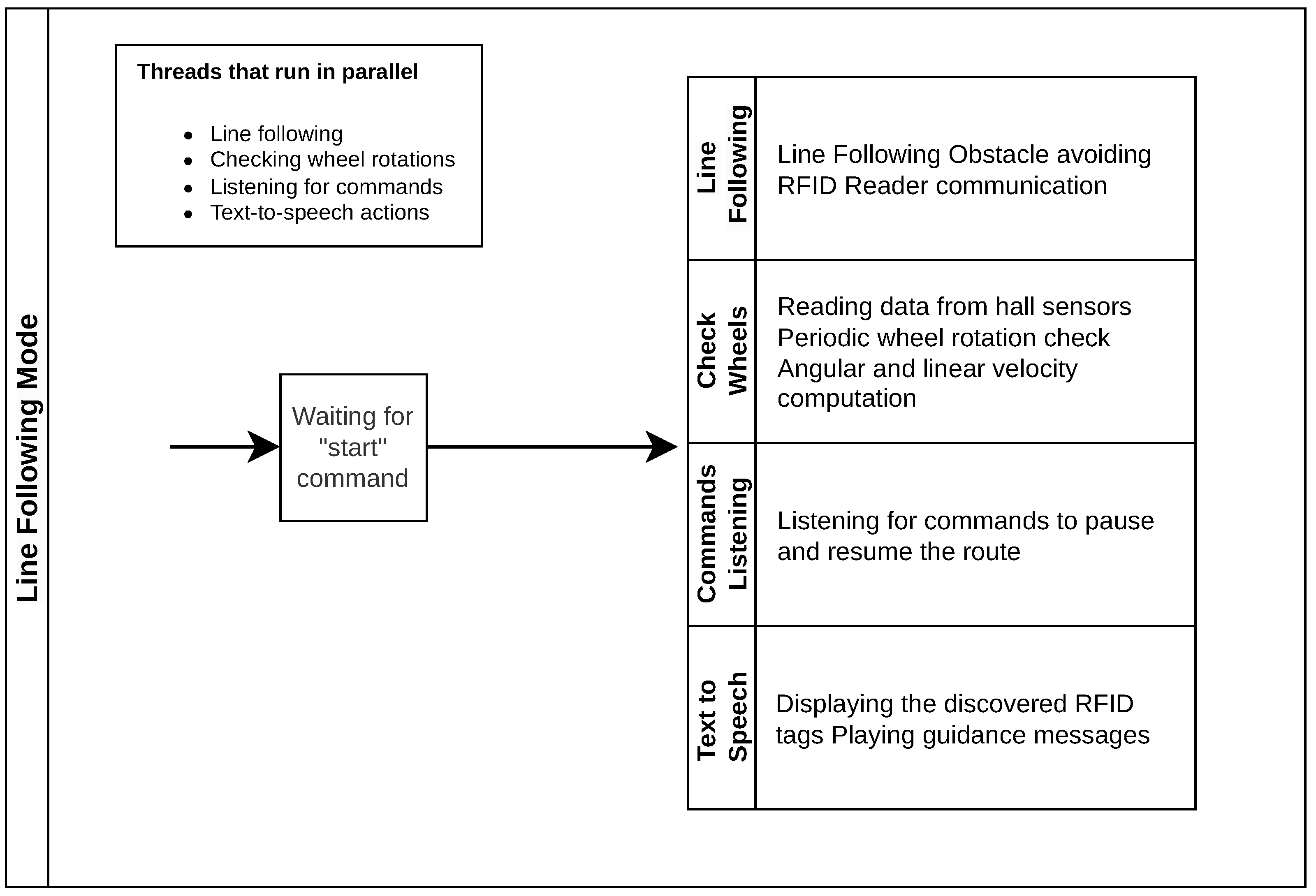 Information 16 00220 g013