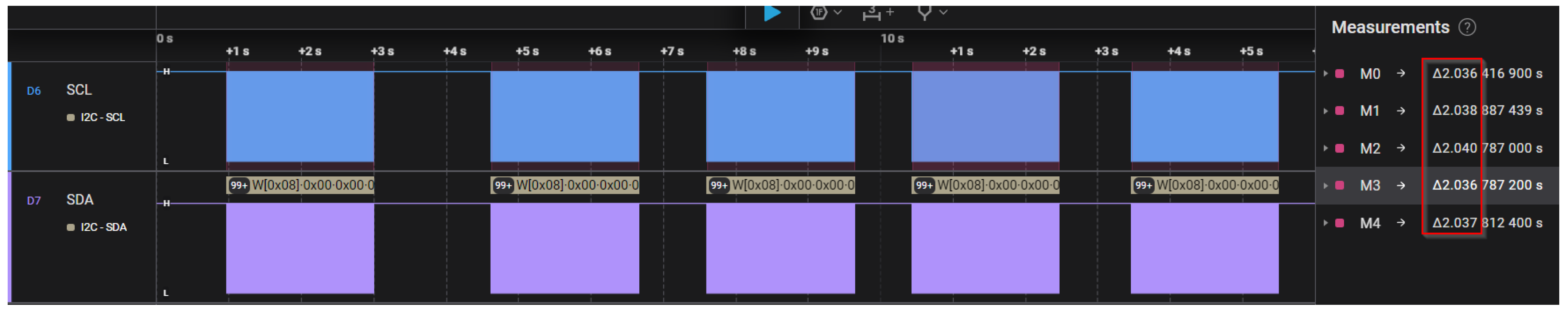 Information 16 00220 g015