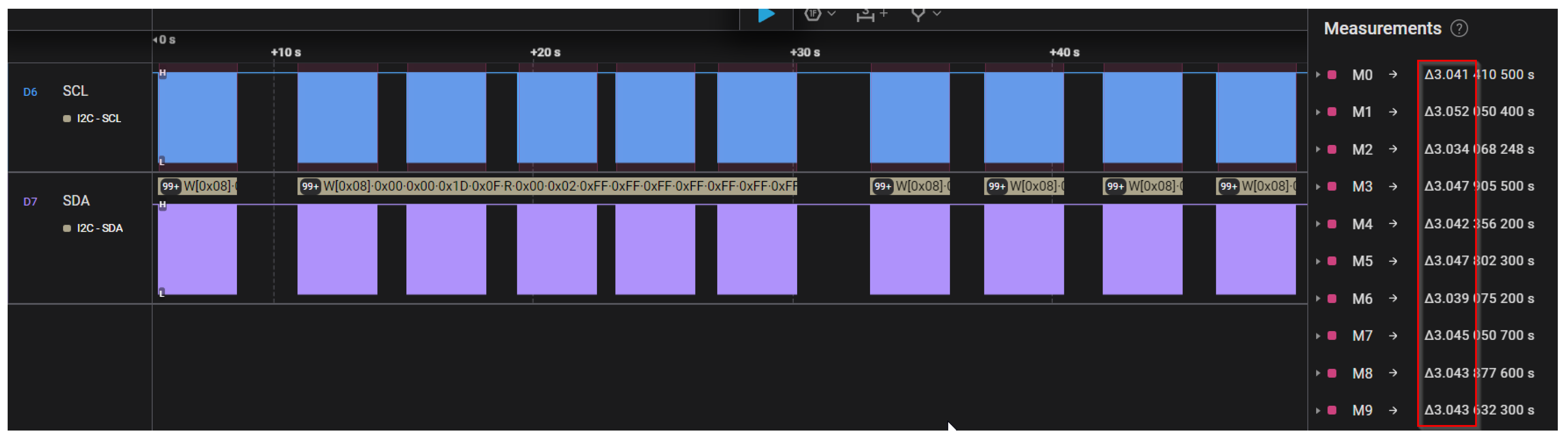 Information 16 00220 g016