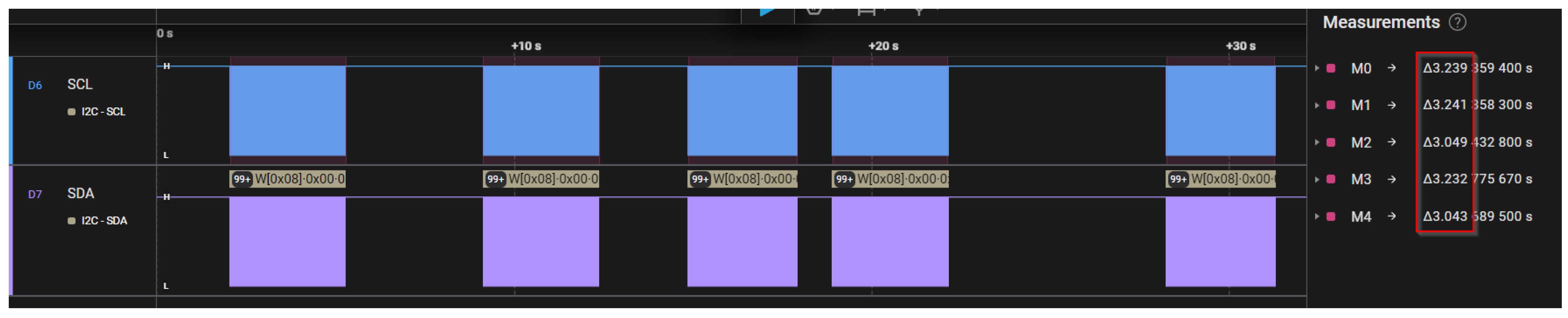 Information 16 00220 g017