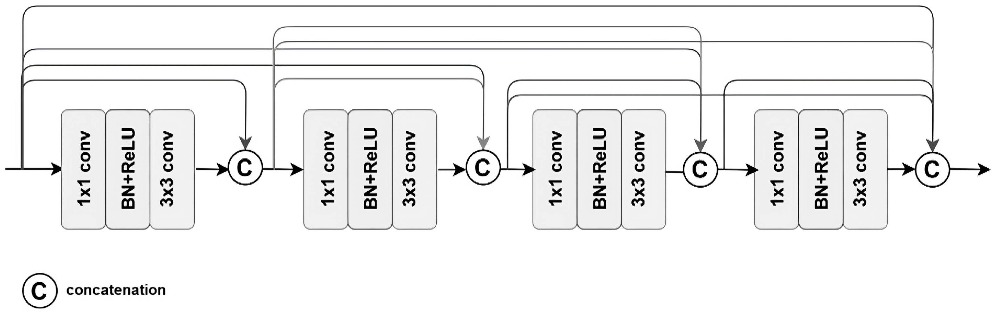 Information 16 00221 g003