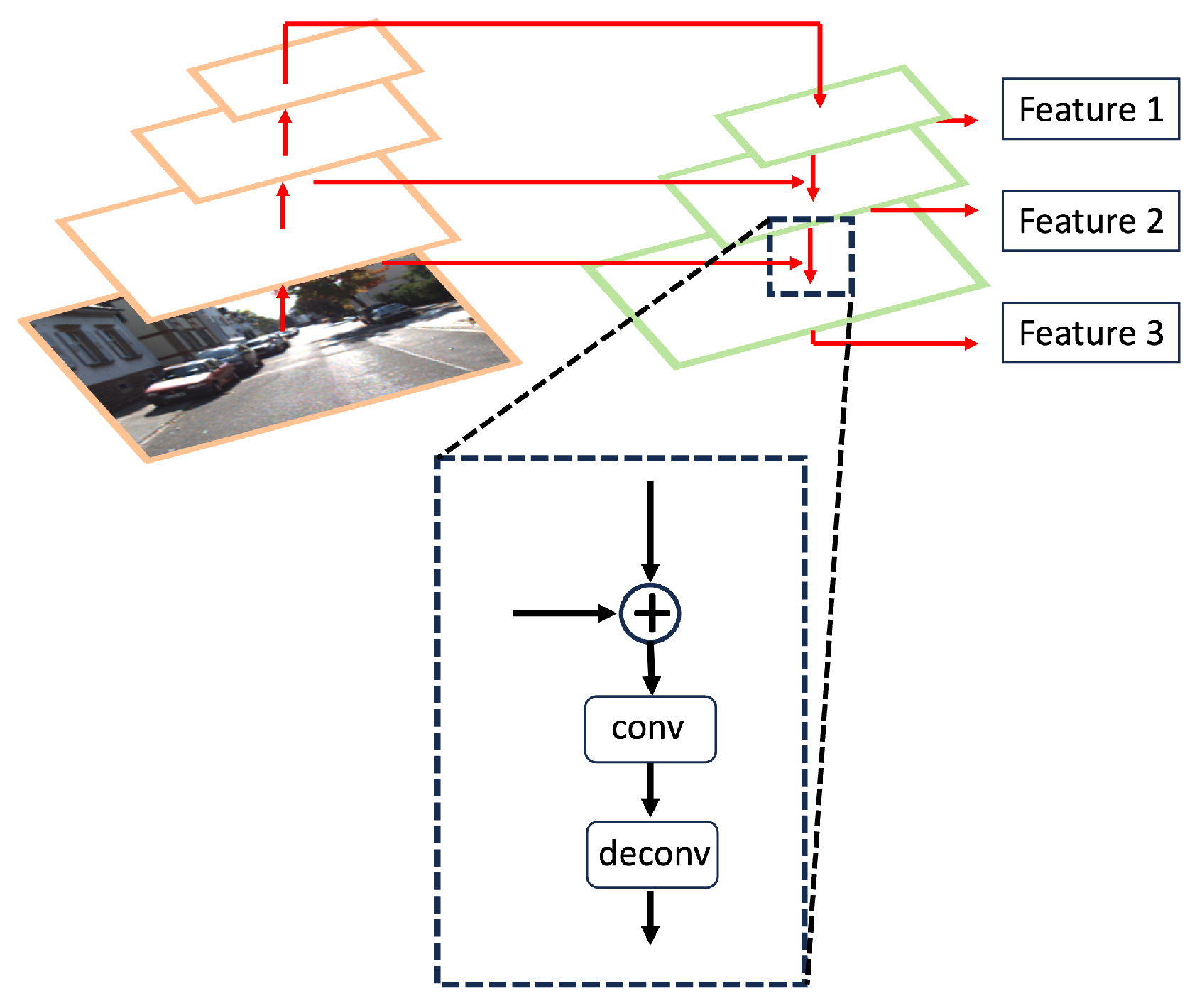 Information 16 00223 g002