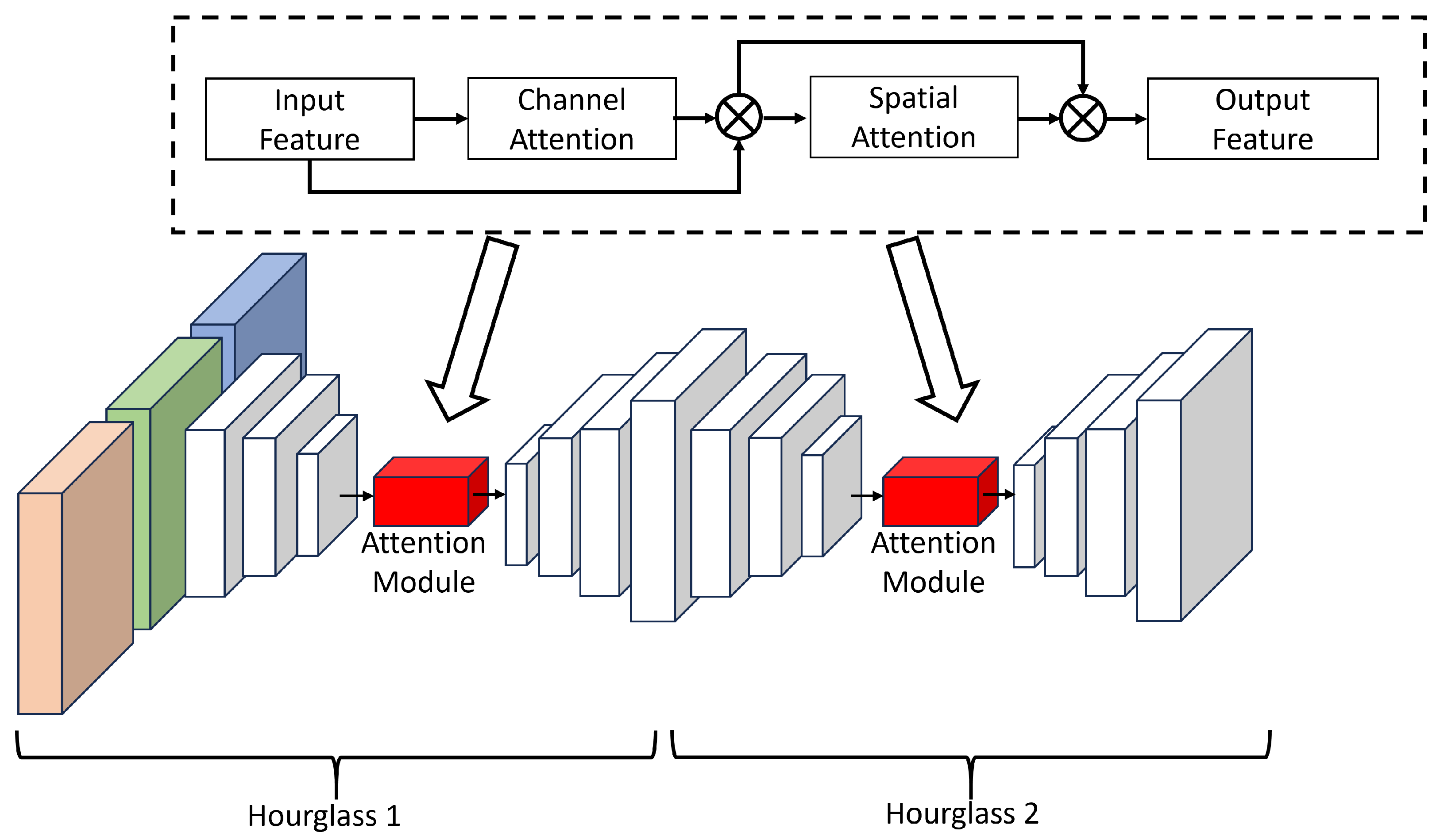 Information 16 00223 g005