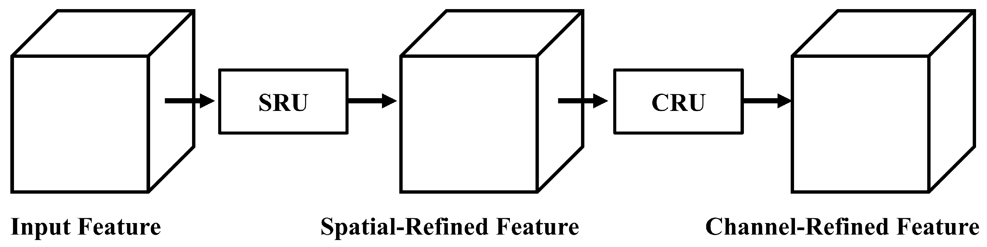 Information 16 00223 g006