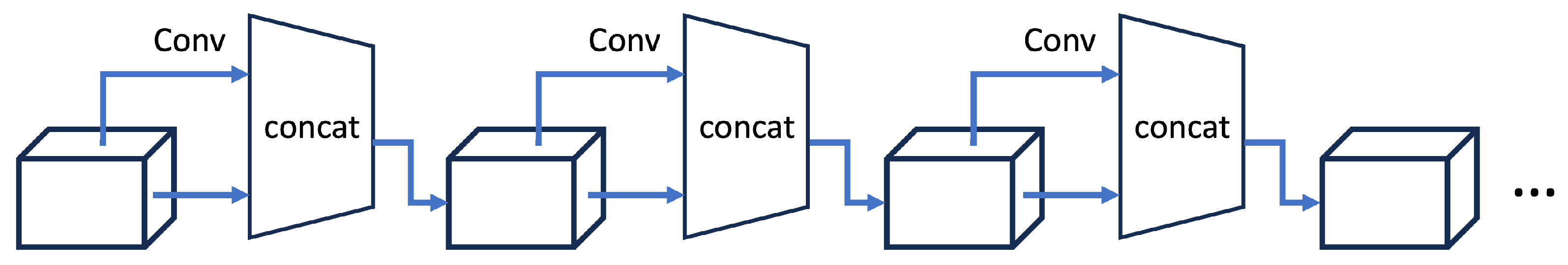 Information 16 00223 g007