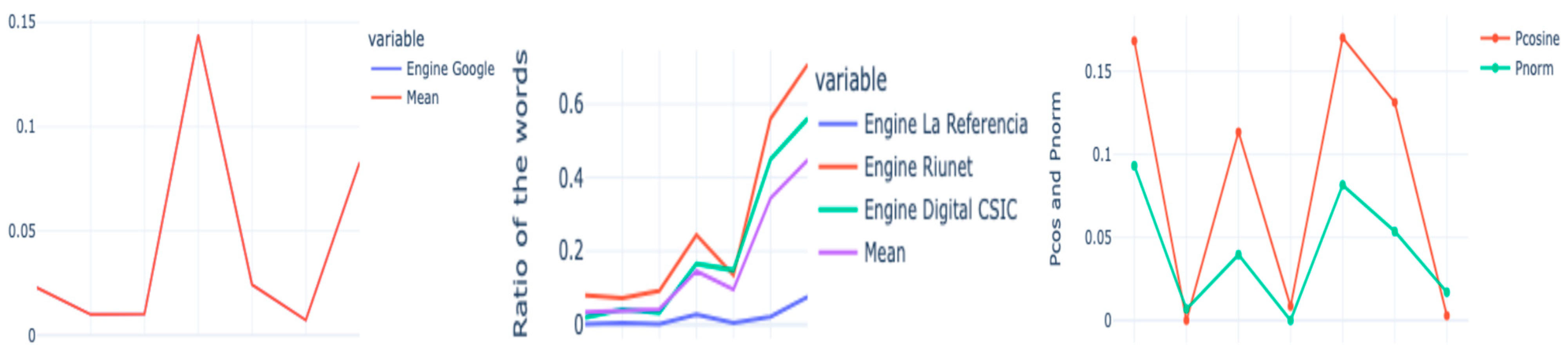 Information 16 00224 g002 Information 16 00224 g002