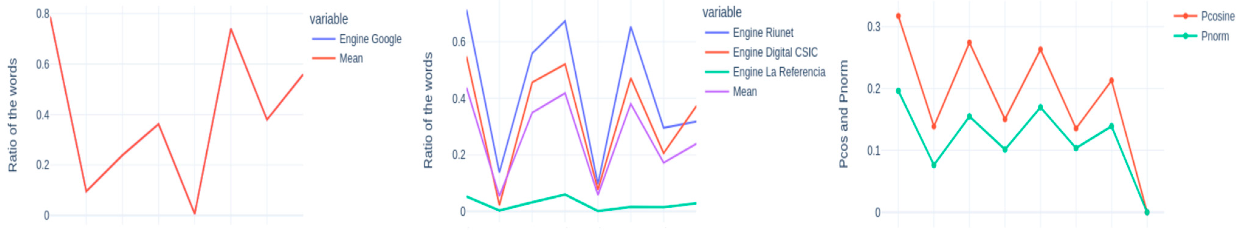 Information 16 00224 g003 Information 16 00224 g003