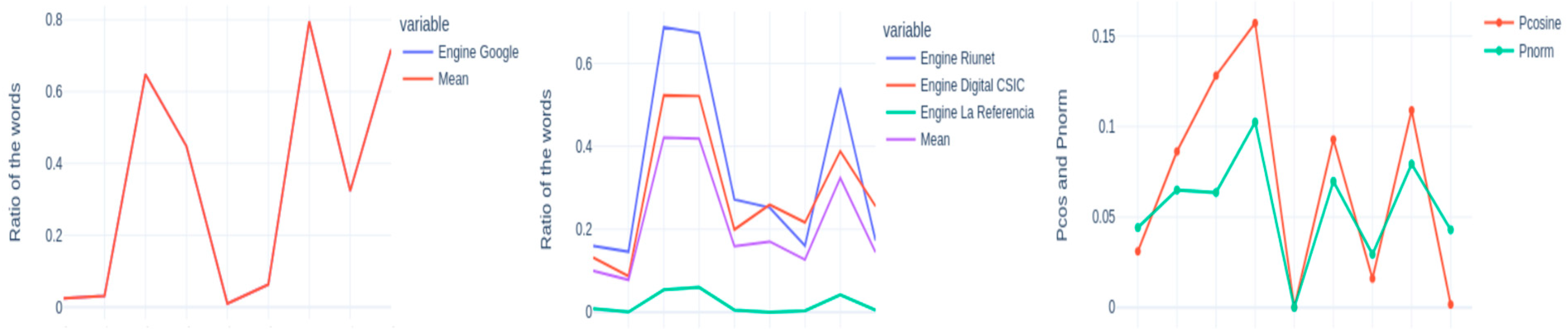 Information 16 00224 g004 Information 16 00224 g004