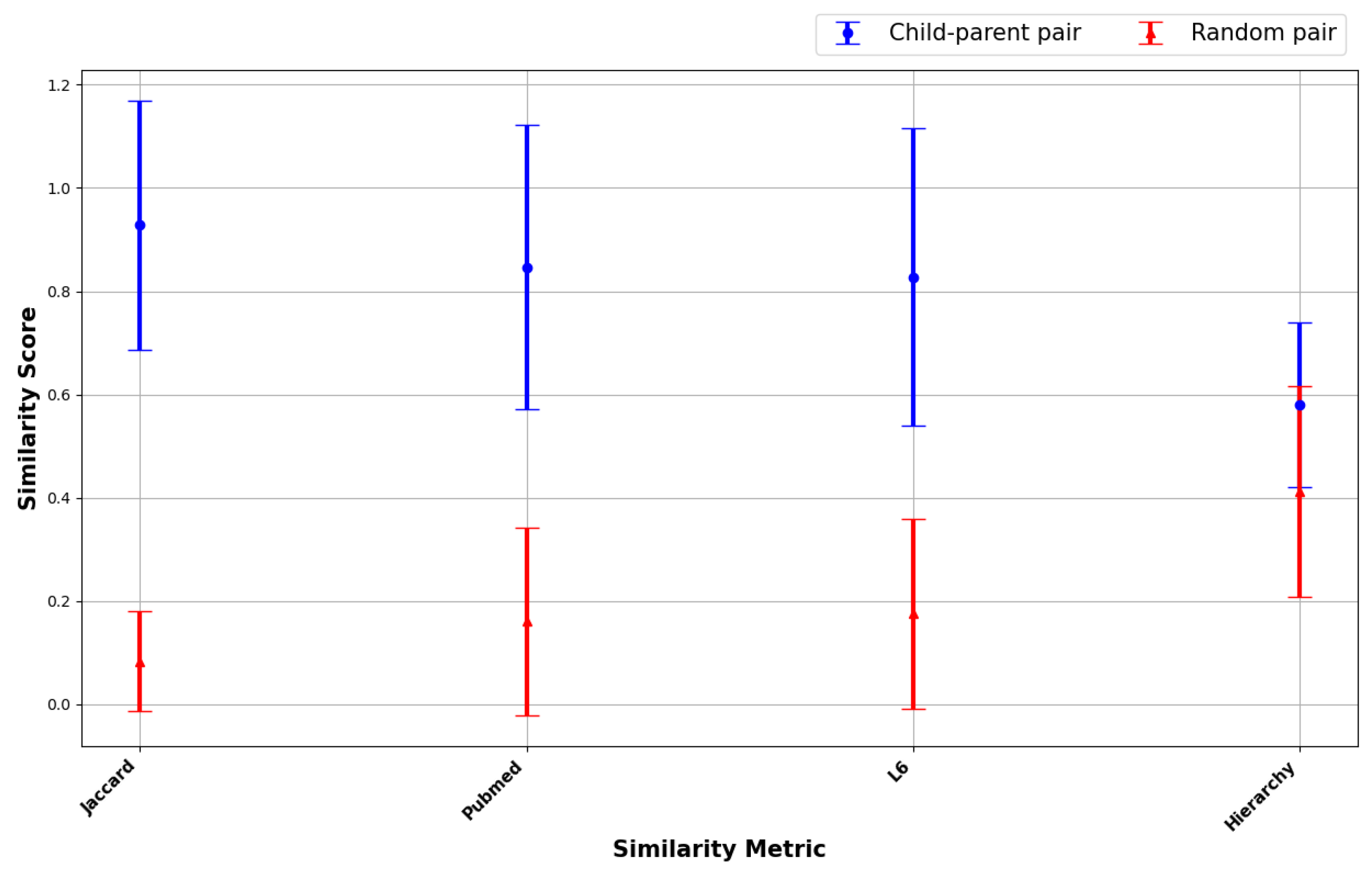 Information 16 00225 g001