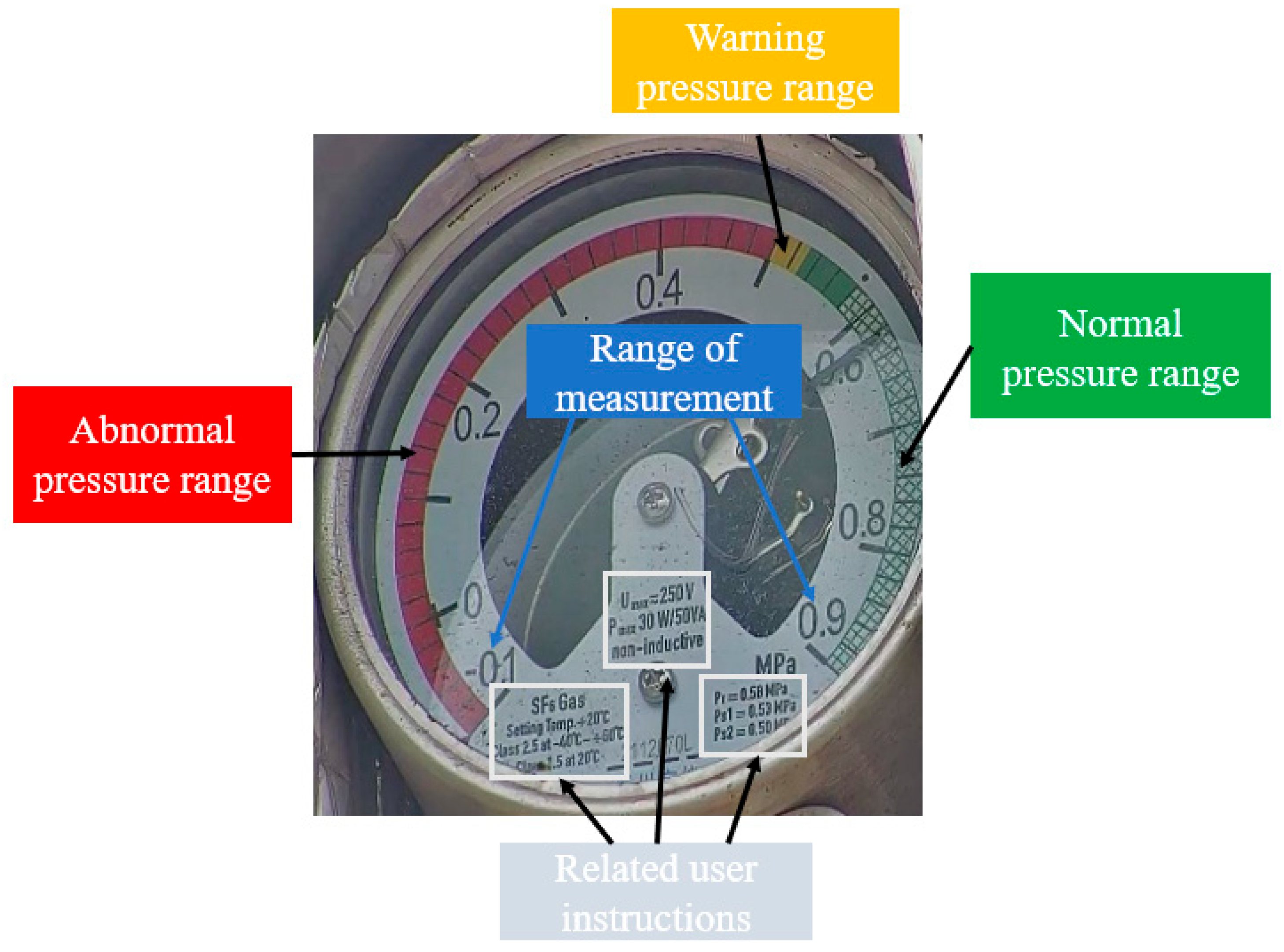 Information 16 00226 g001