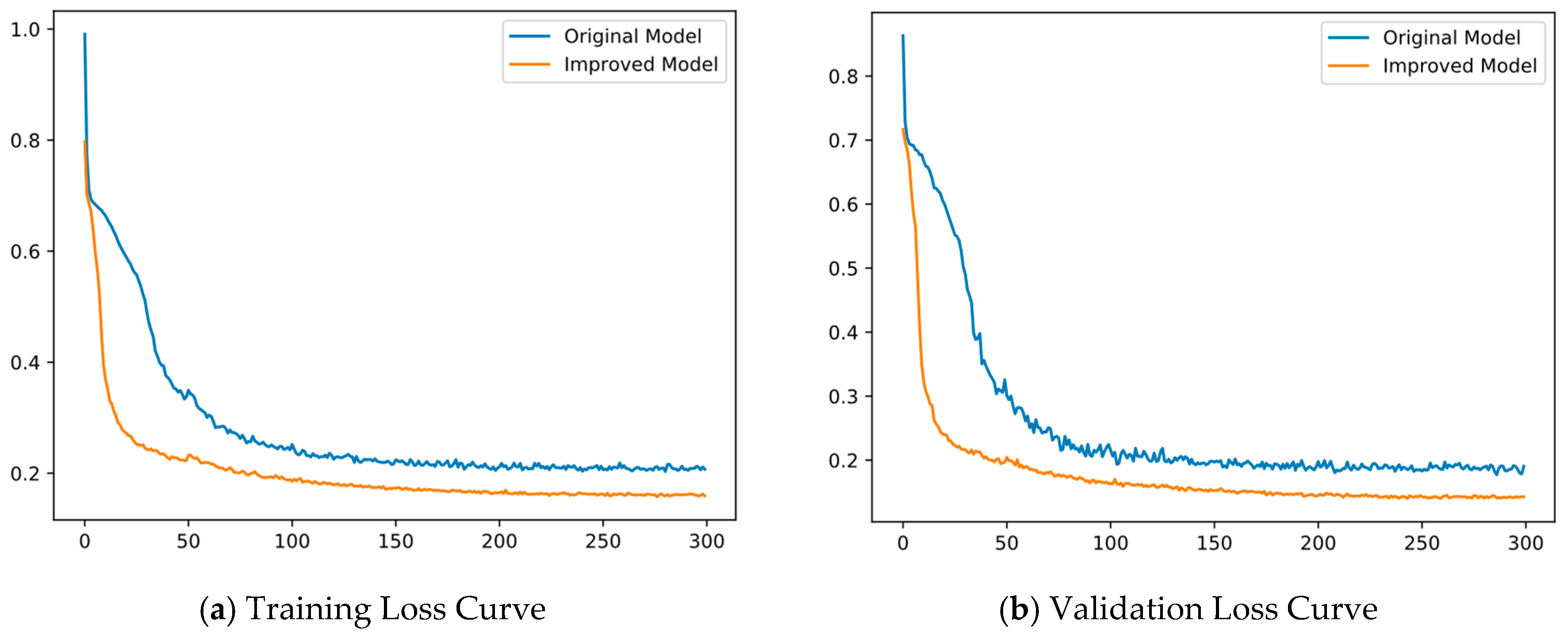Information 16 00226 g010