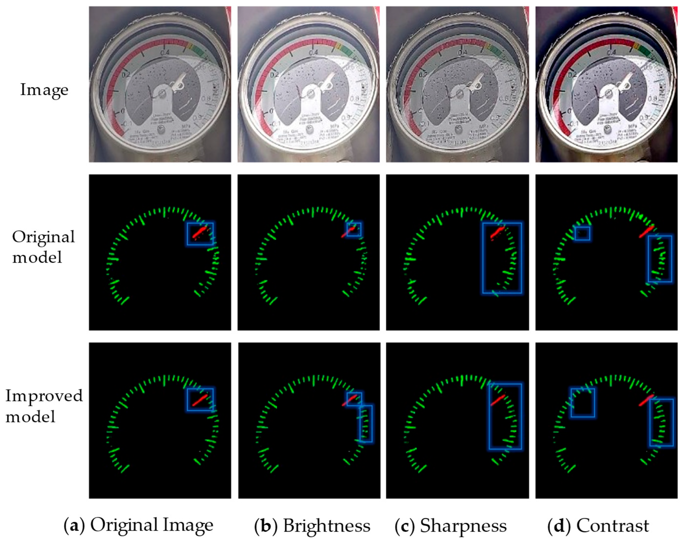 Information 16 00226 g011