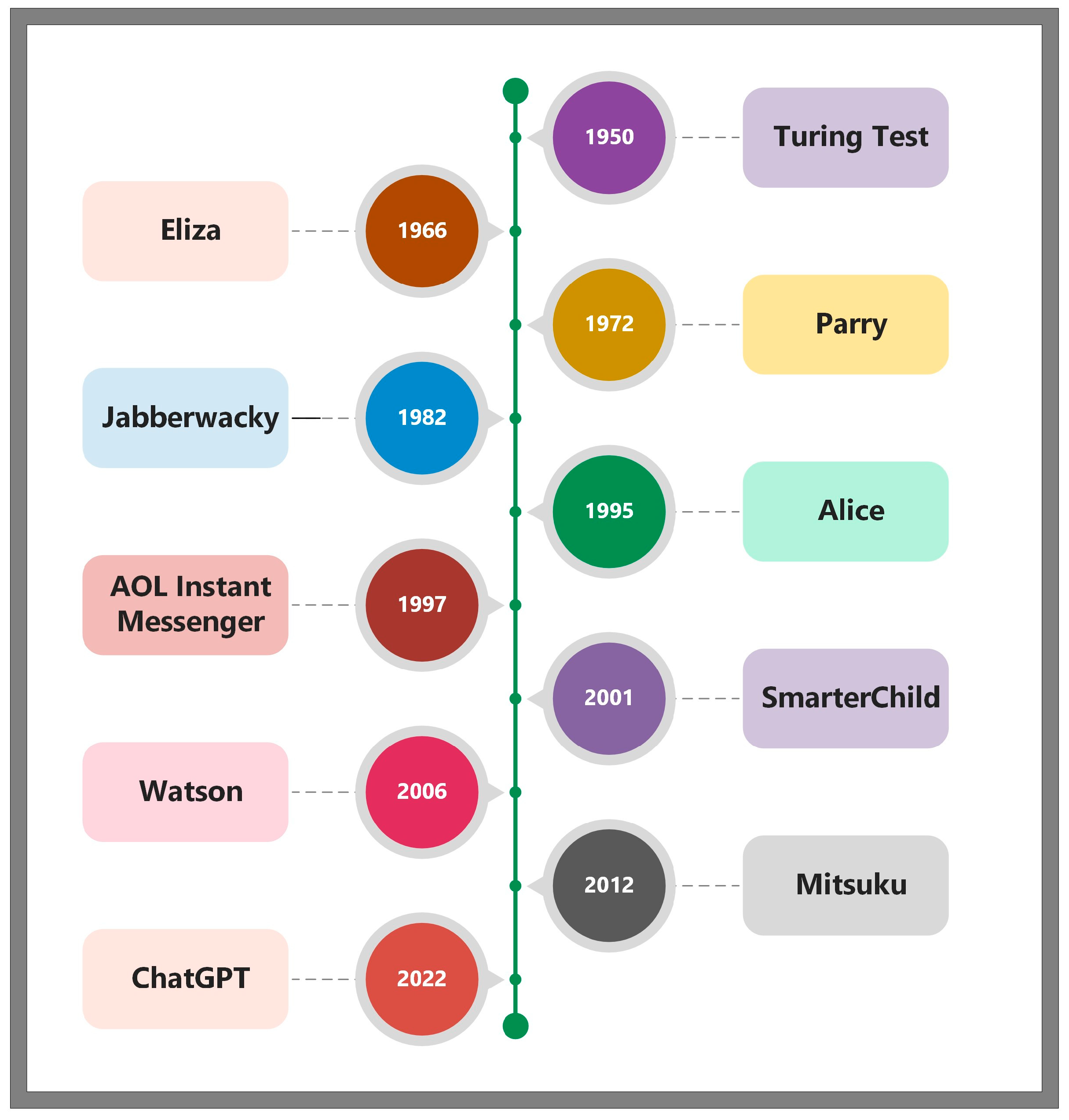 Information 16 00235 g001