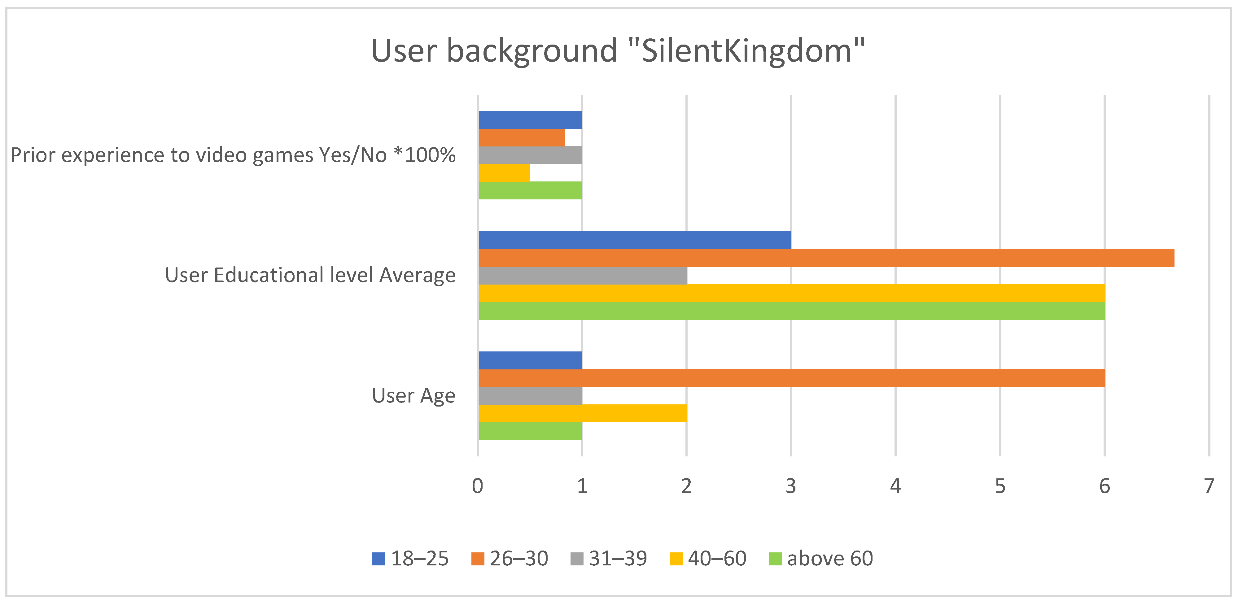 Information 16 00238 g004