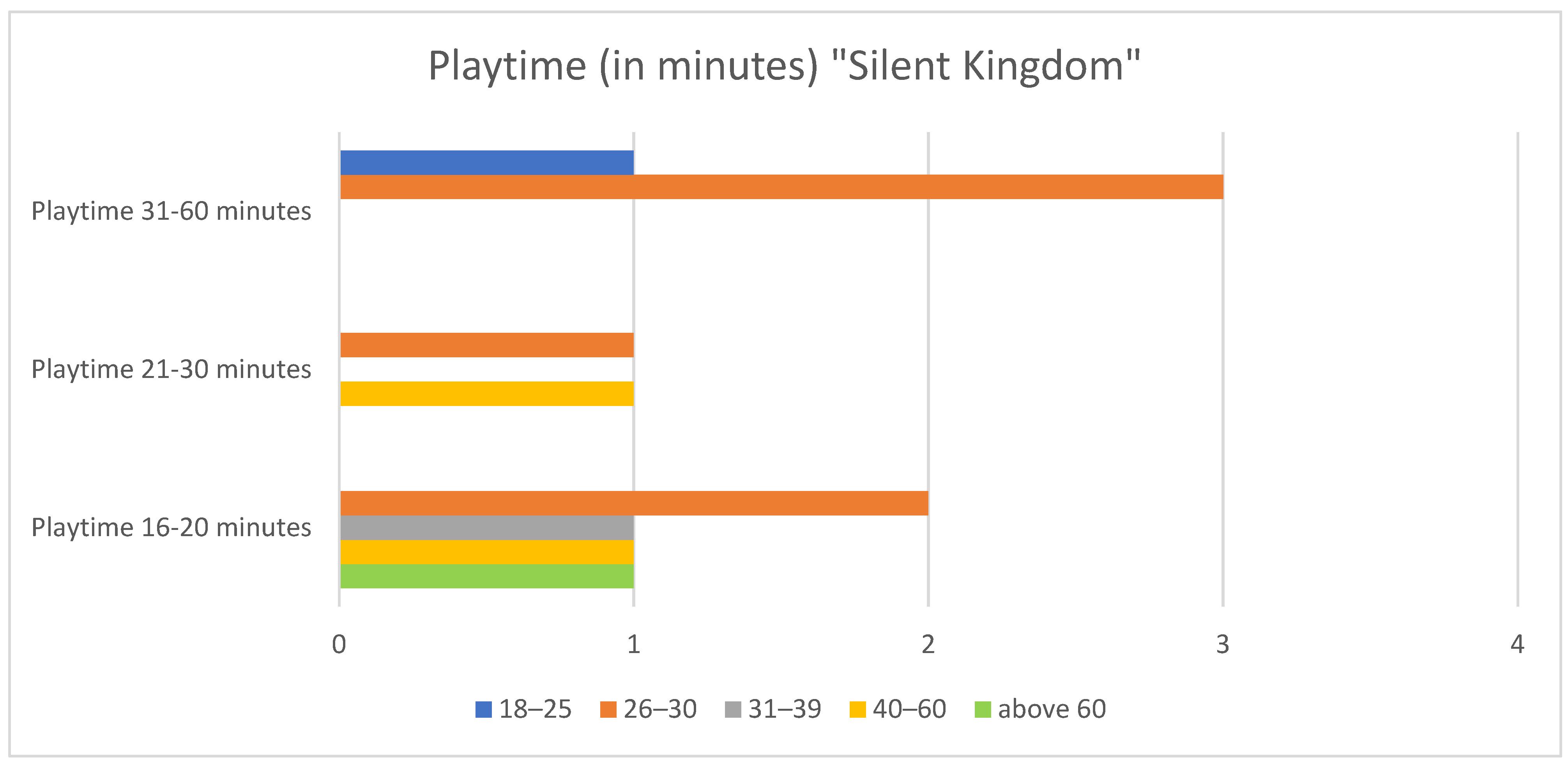 Information 16 00238 g006