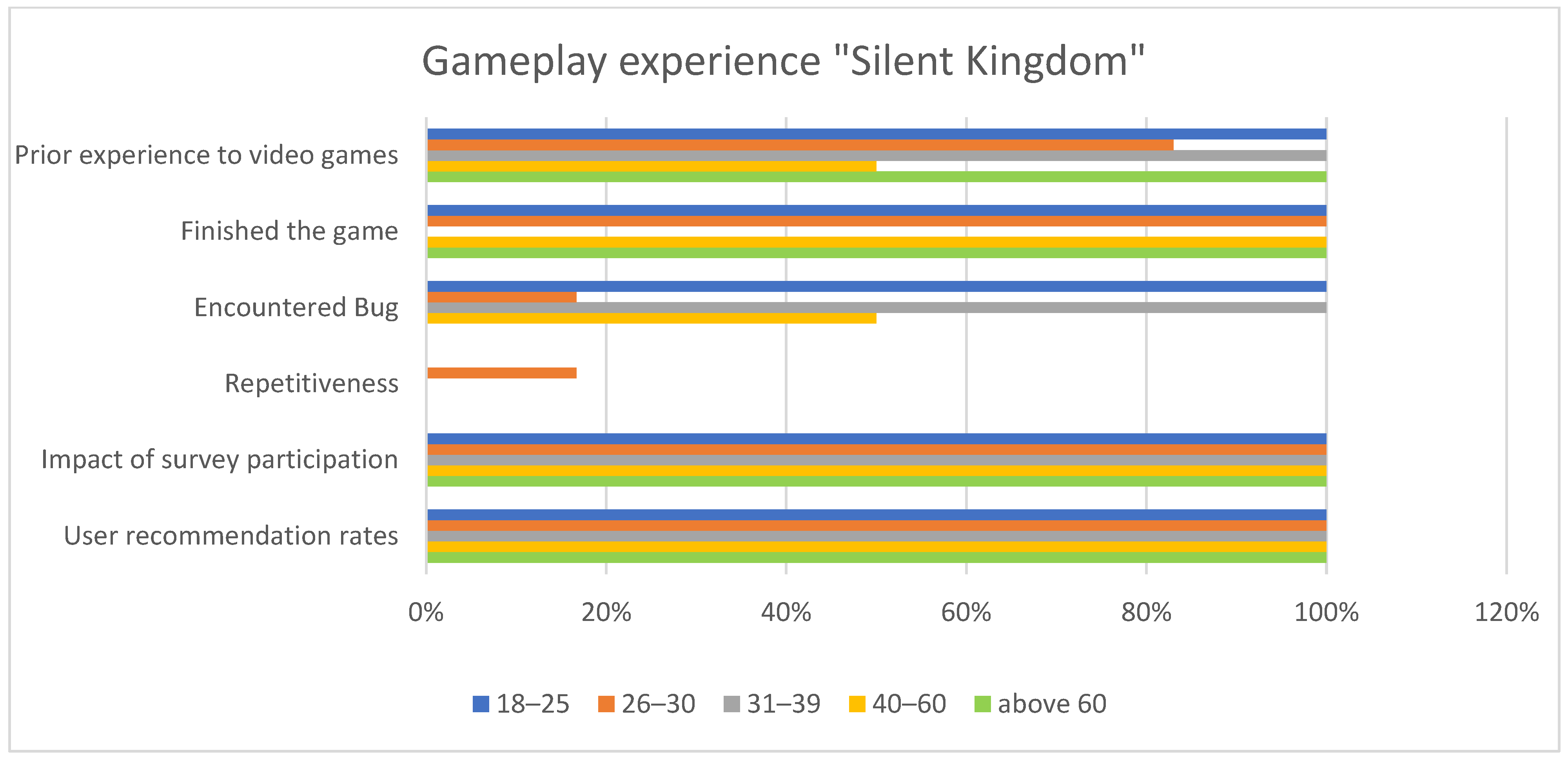 Information 16 00238 g007