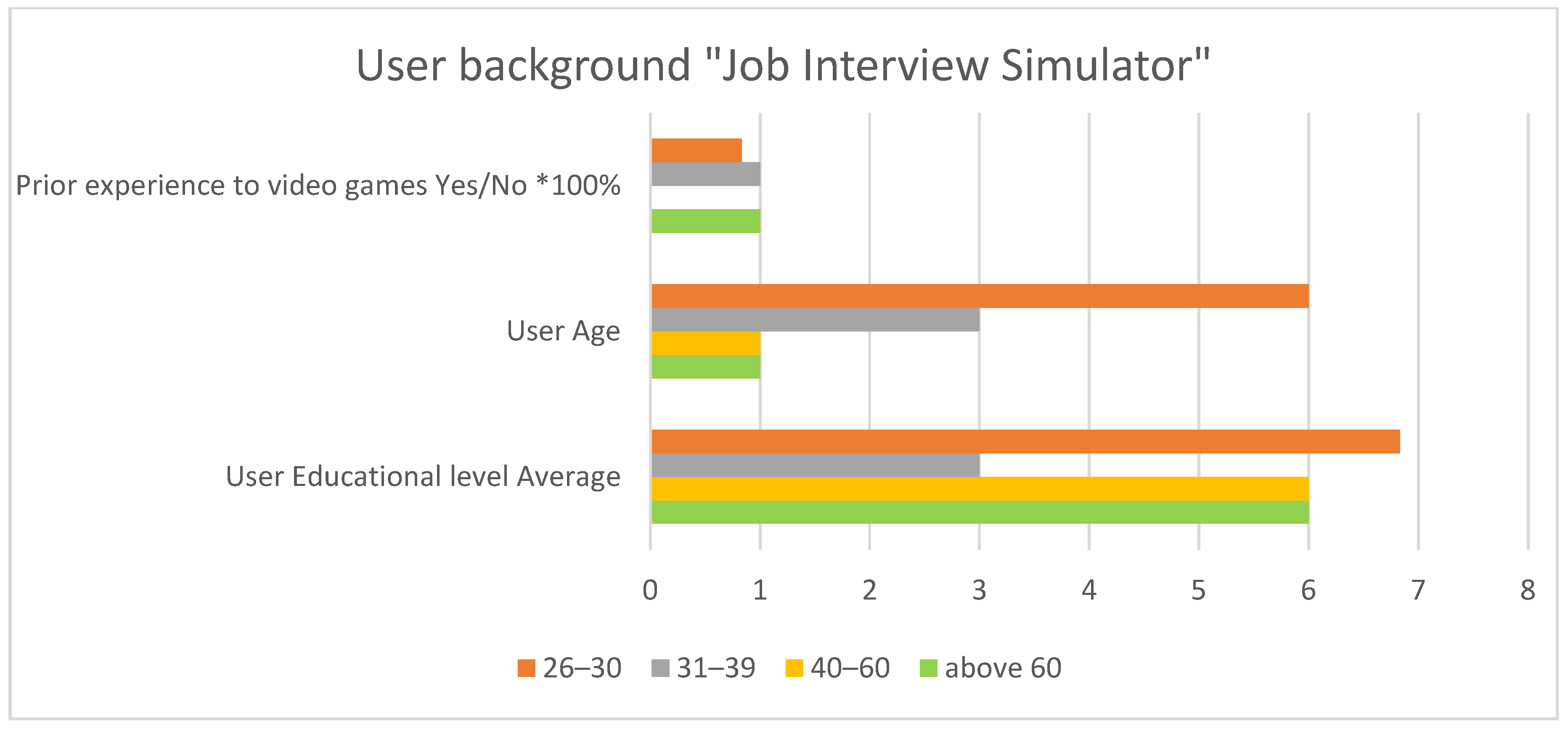 Information 16 00238 g008