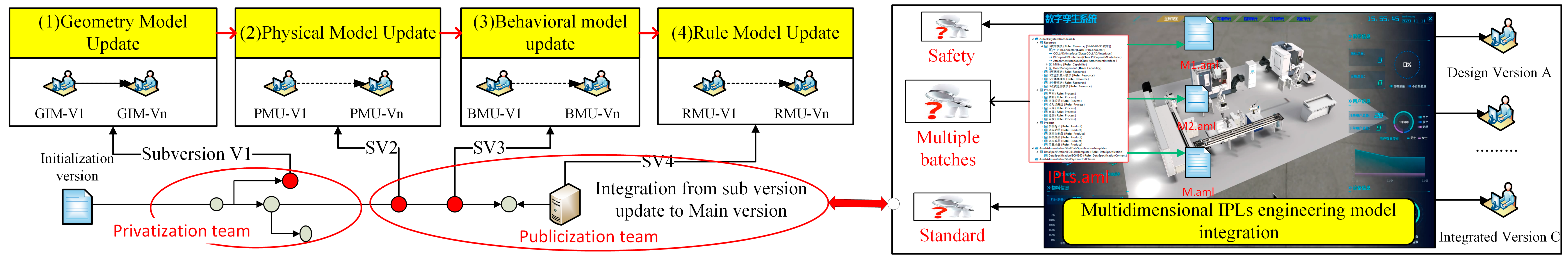 Information 16 00243 g001