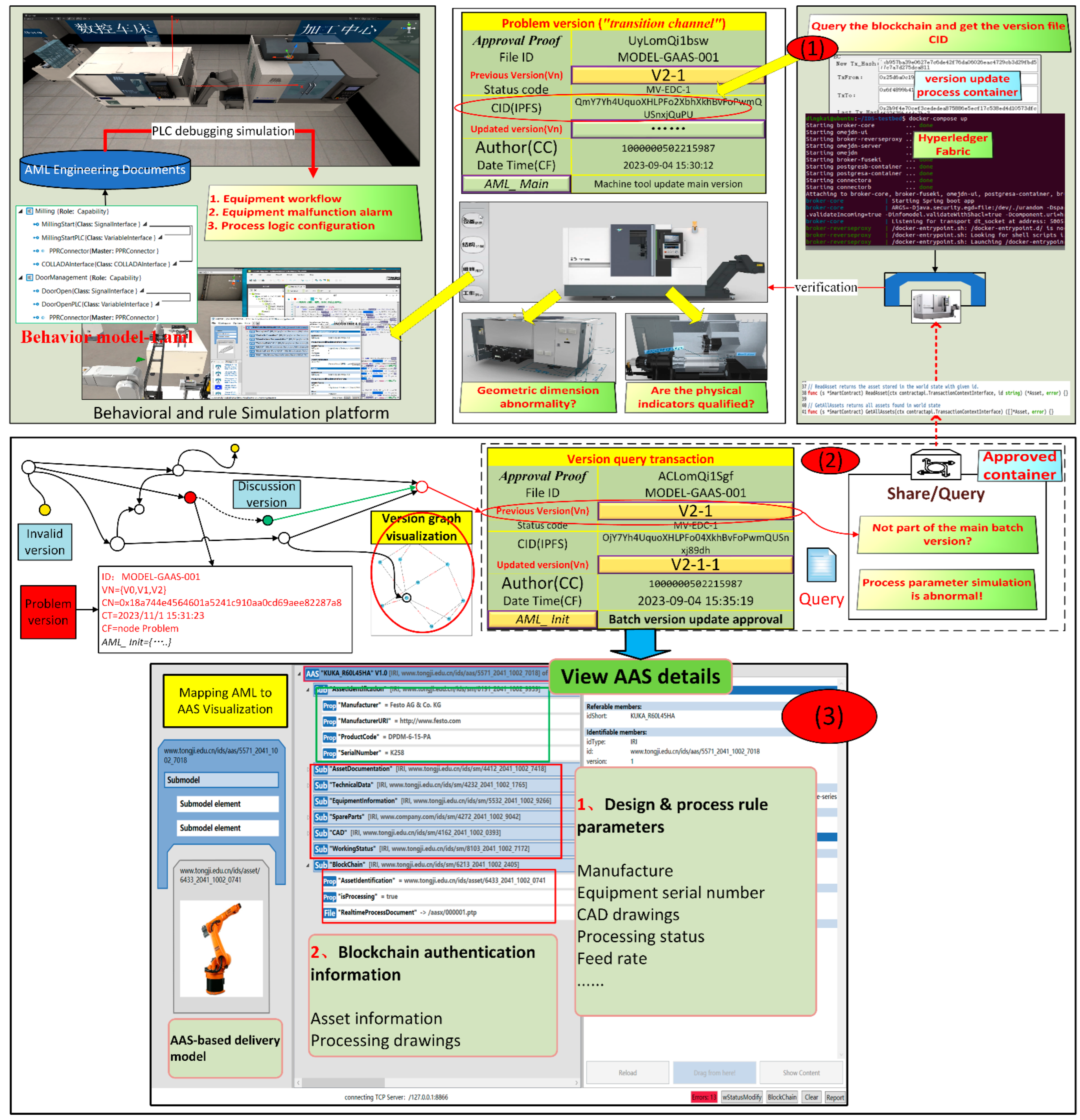 Information 16 00243 g011