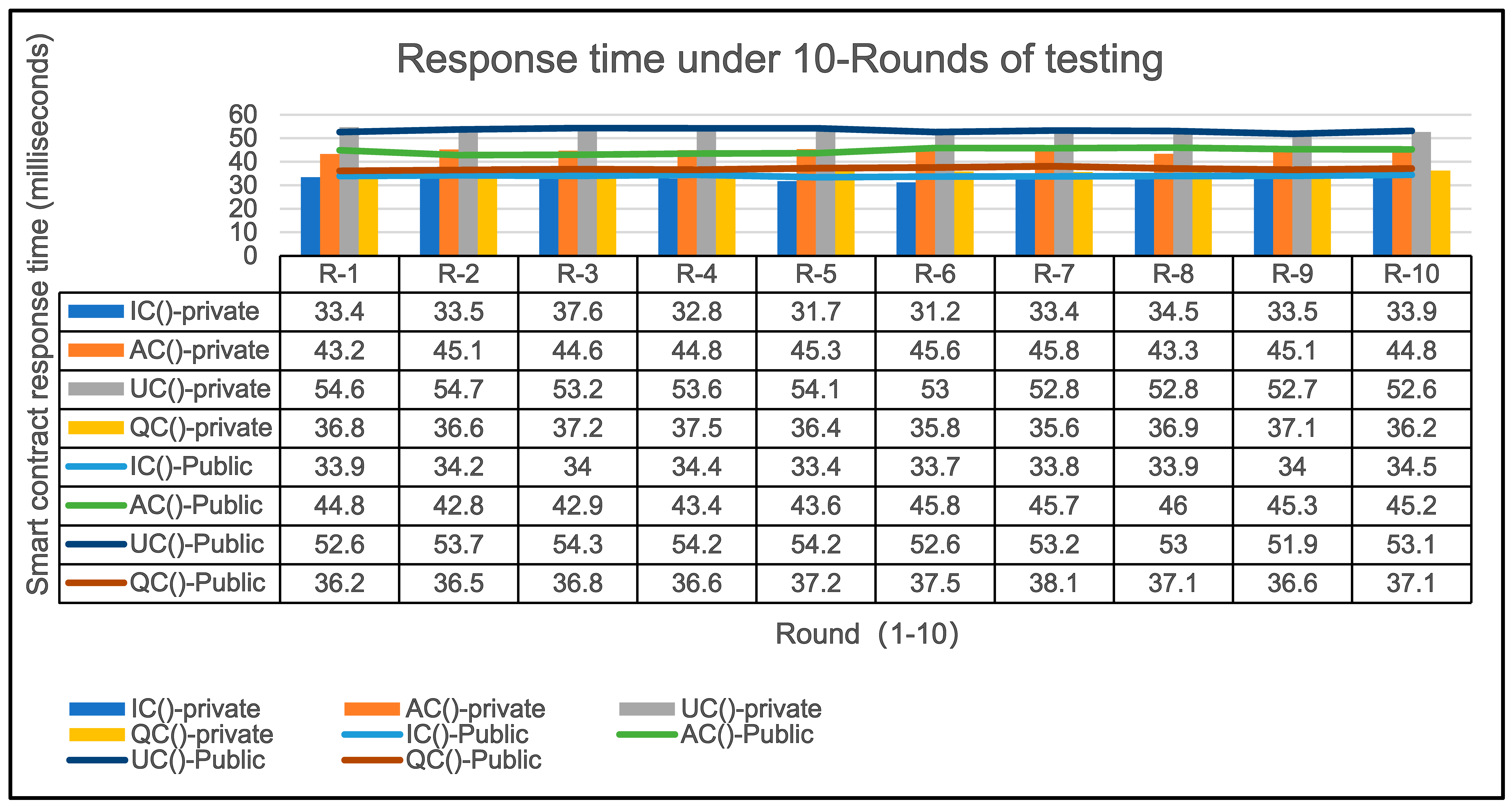 Information 16 00243 g012