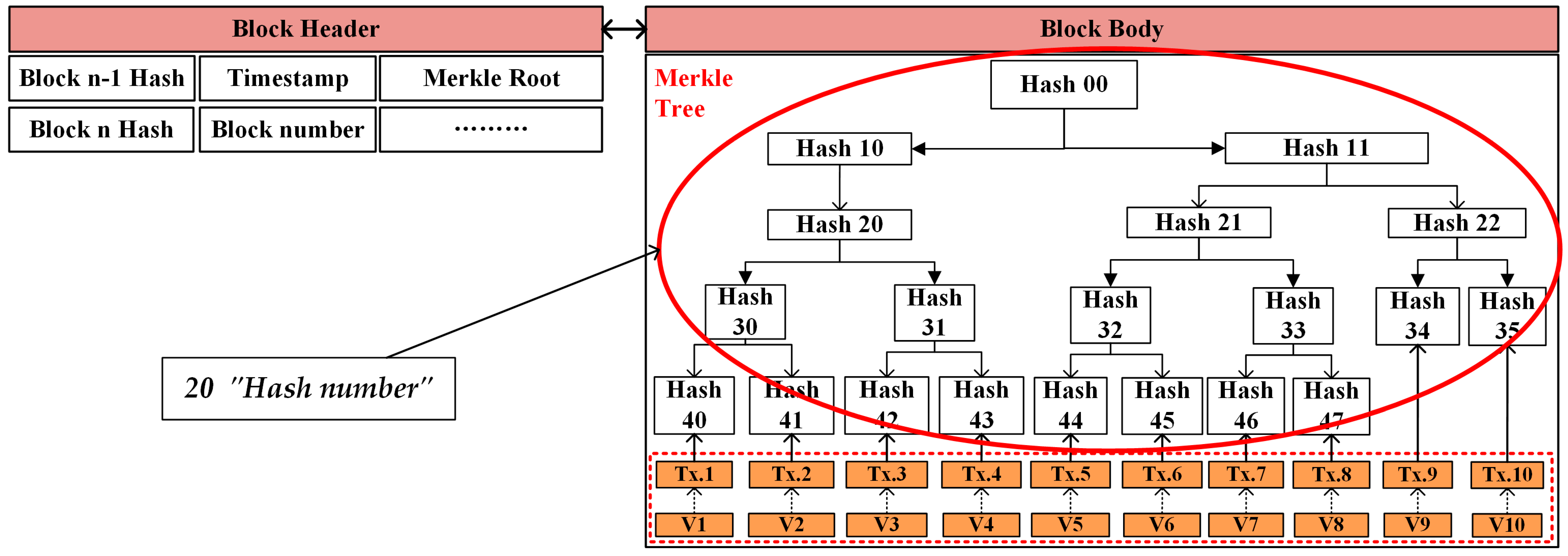 Information 16 00243 g014