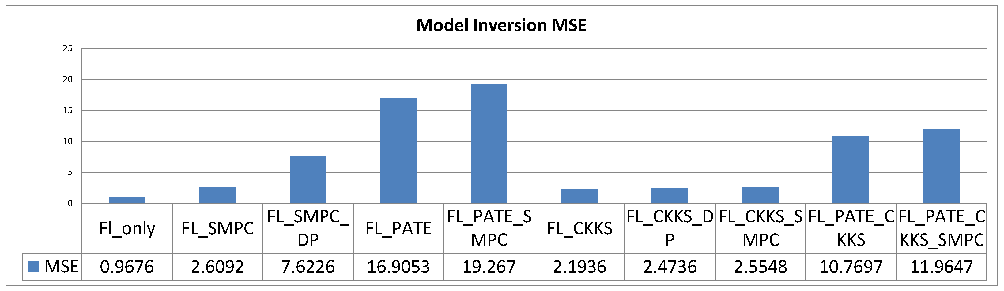 Information 16 00244 g002
