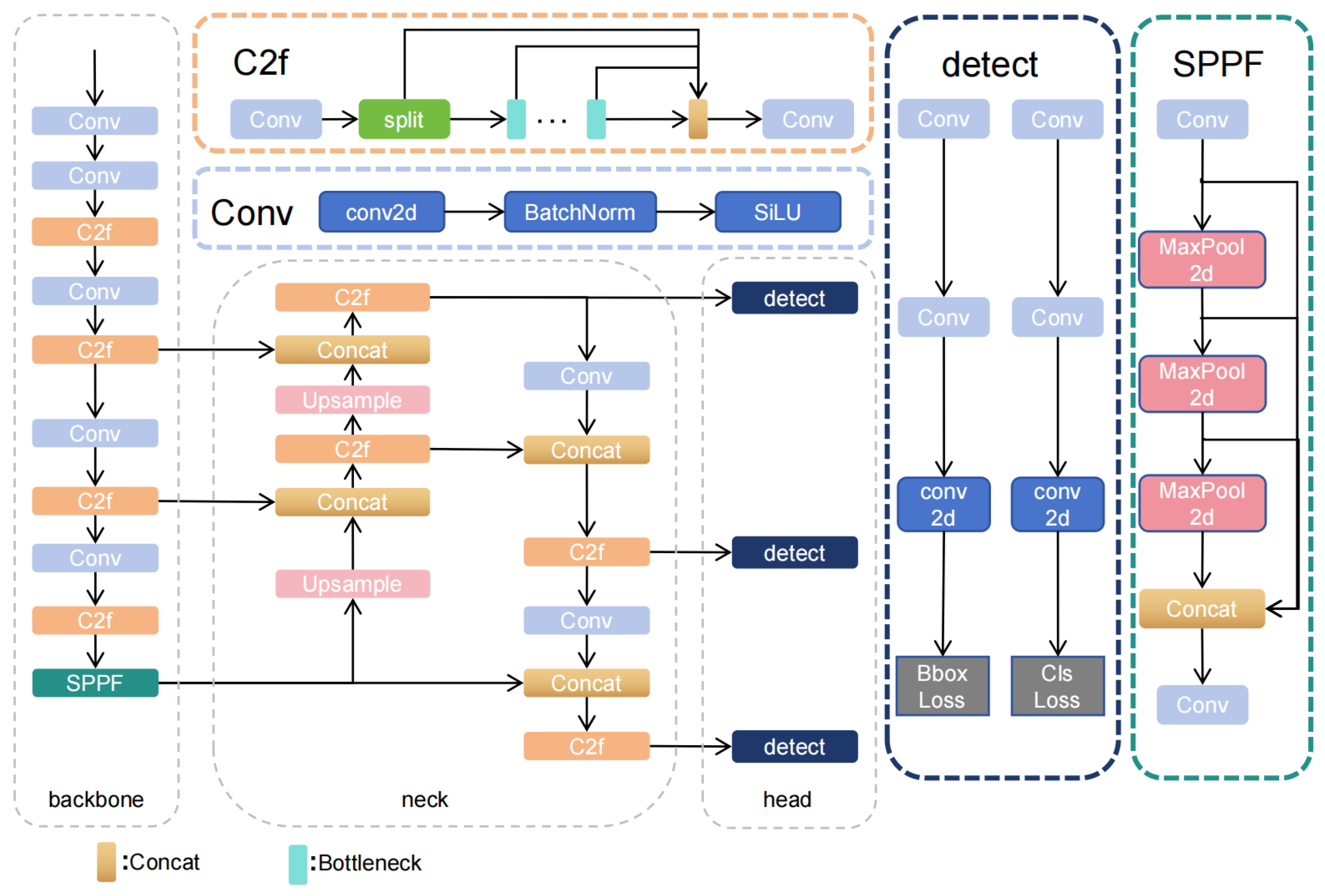 Information 16 00250 g001