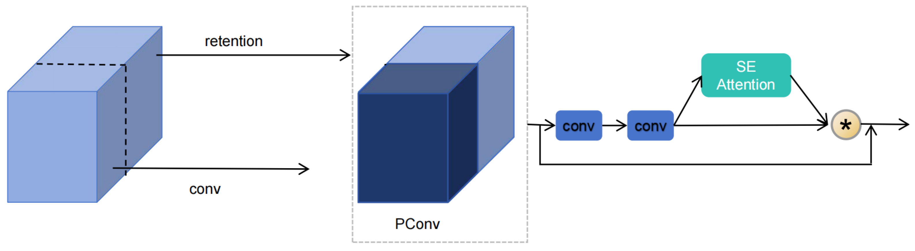 Information 16 00250 g003