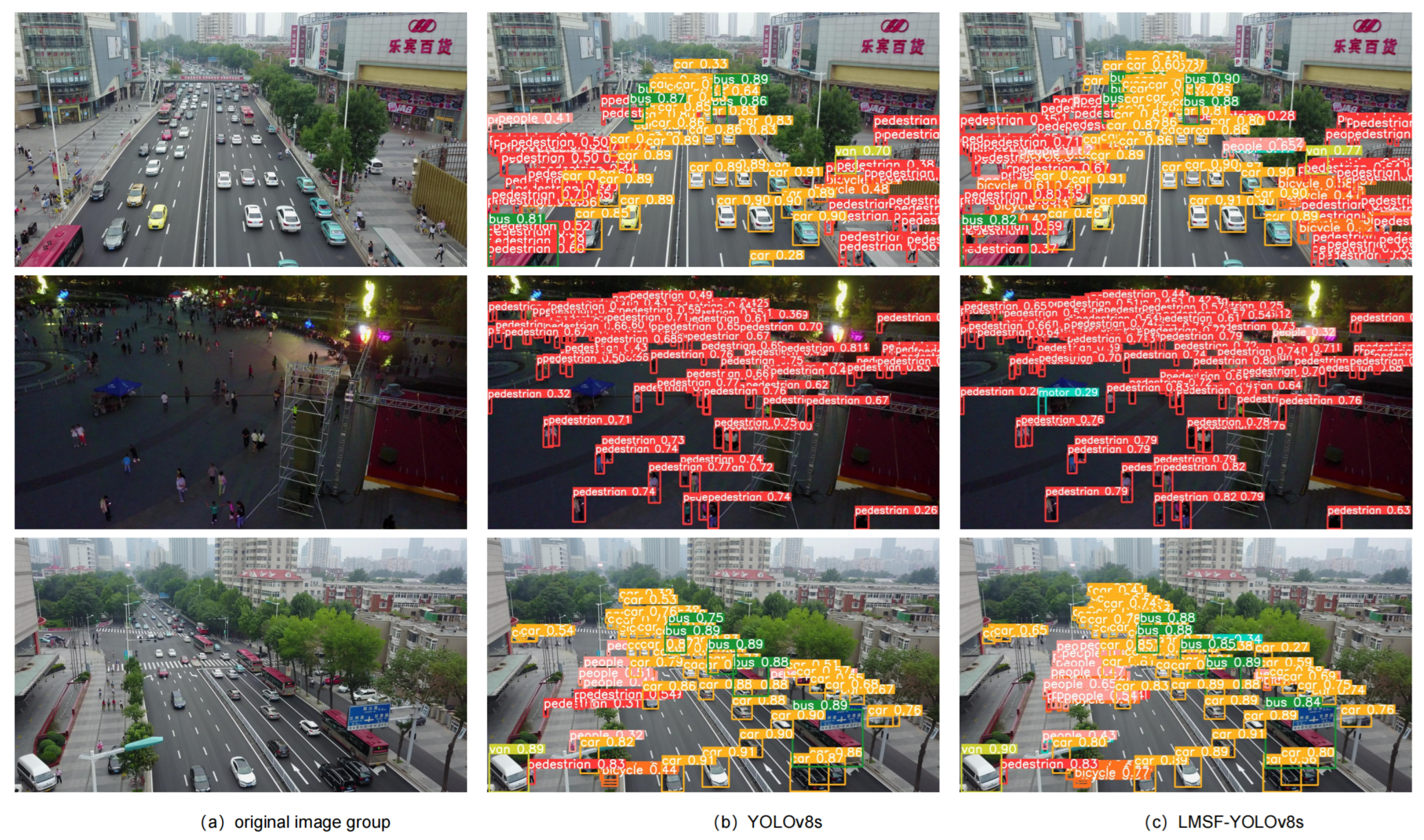 Information 16 00250 g009