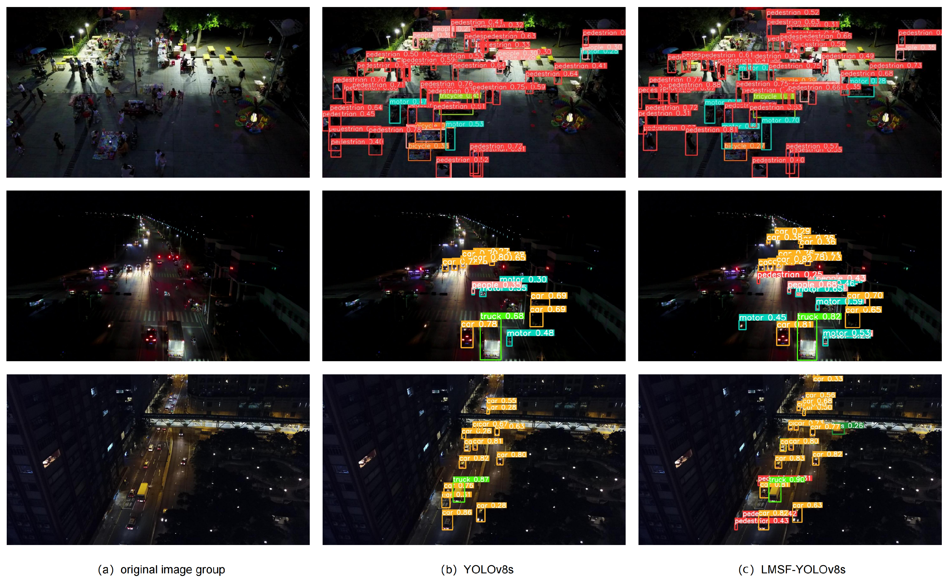 Information 16 00250 g010