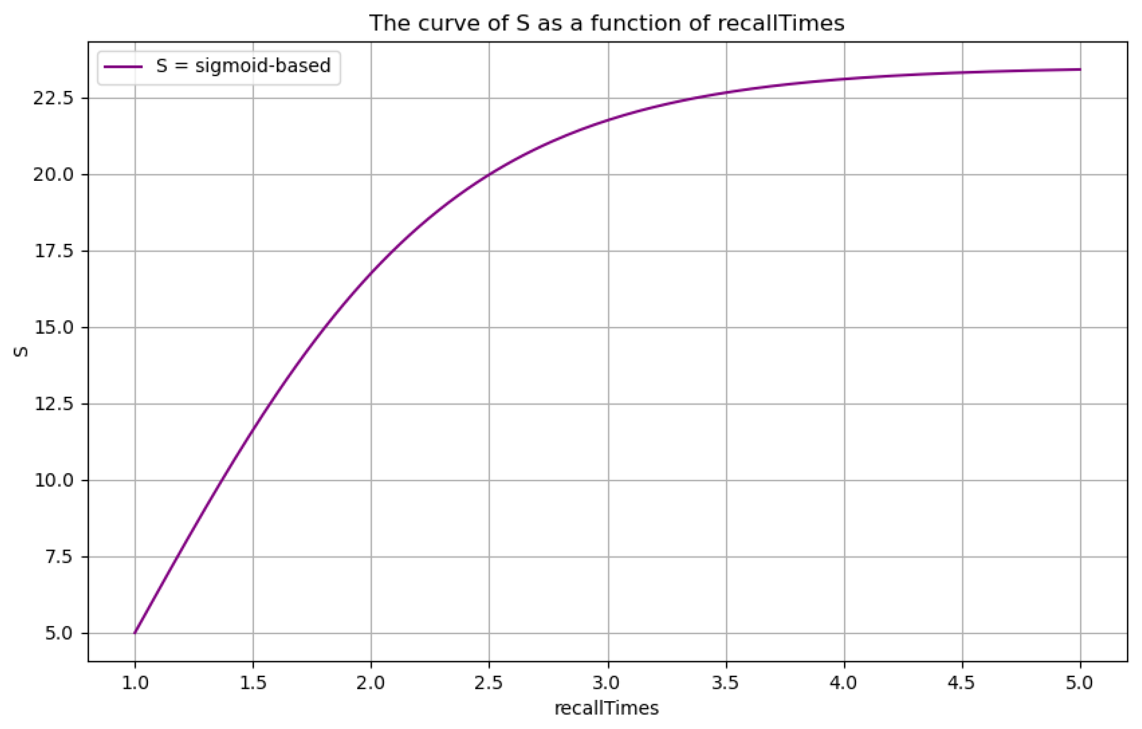 Information 16 00251 g007