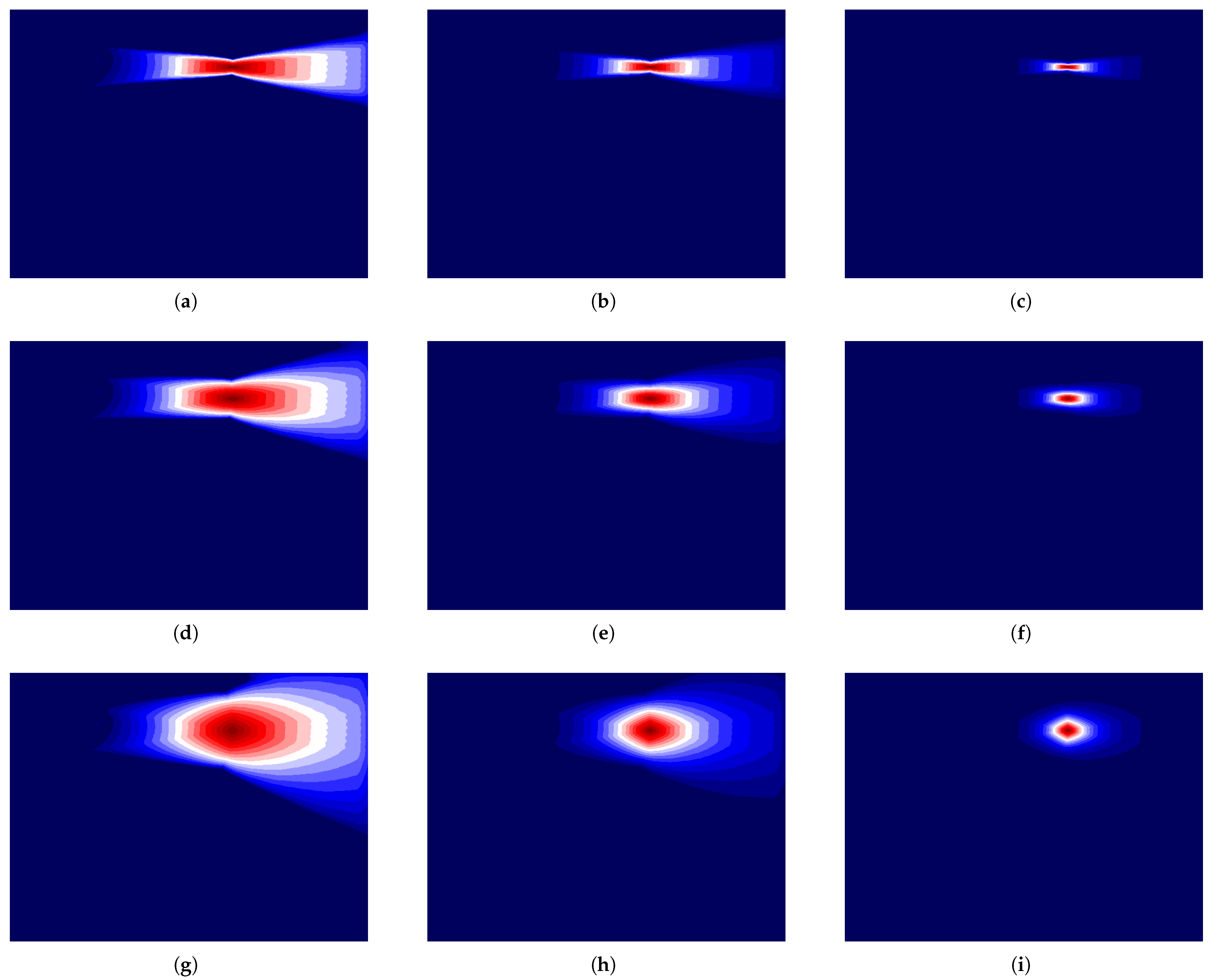 Information 16 00252 g005