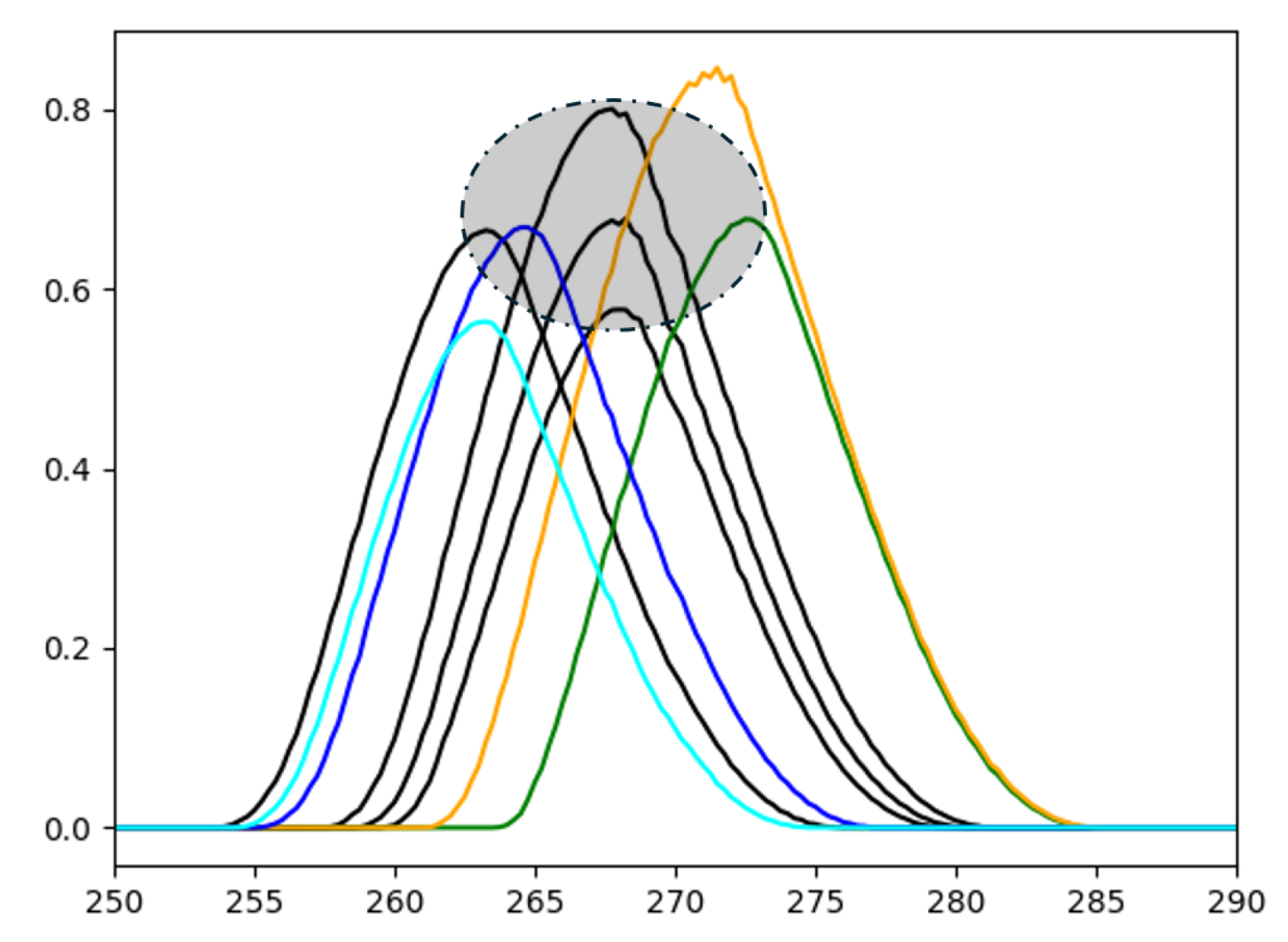 Information 16 00252 g007