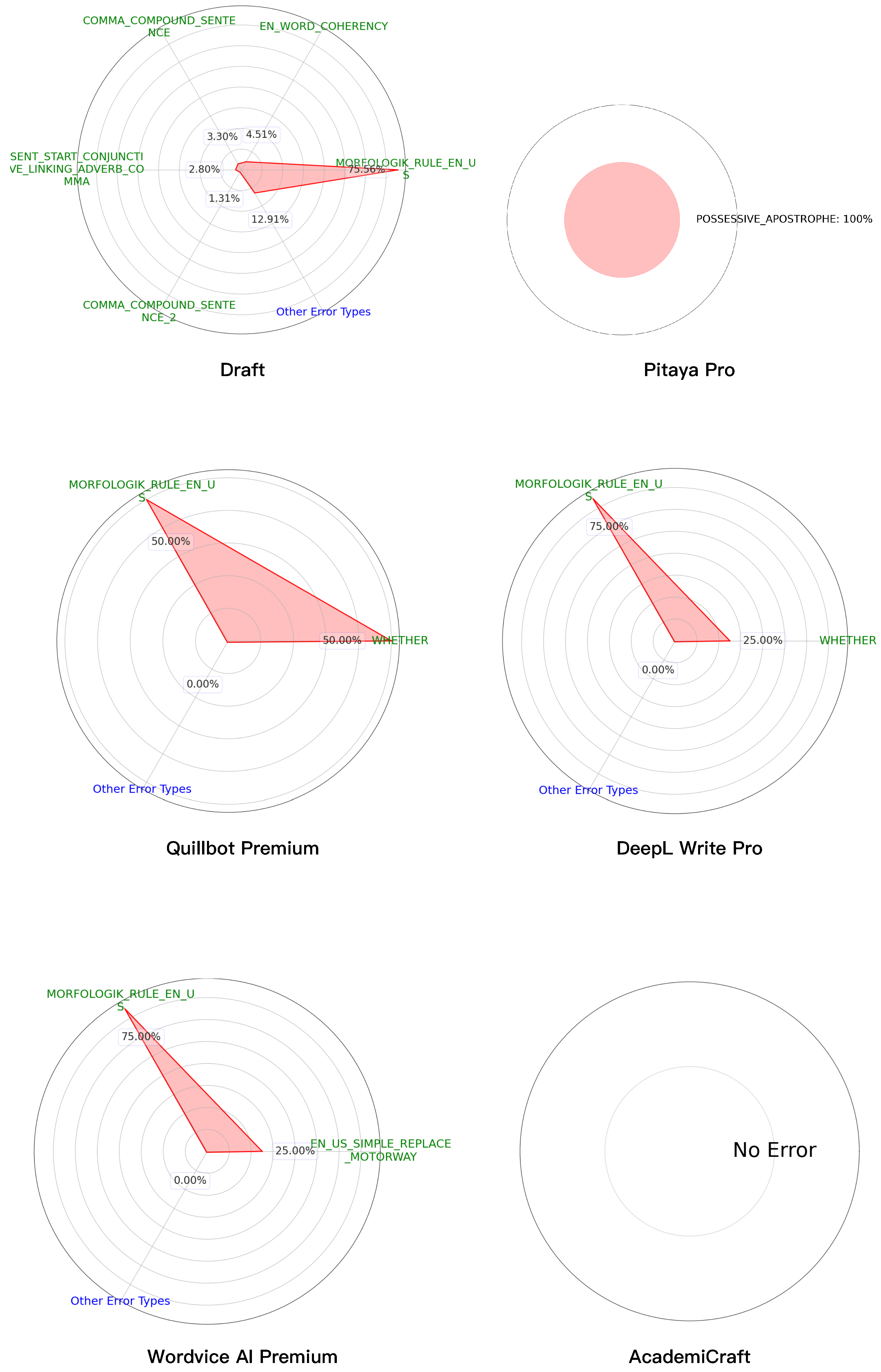 Information 16 00254 g007