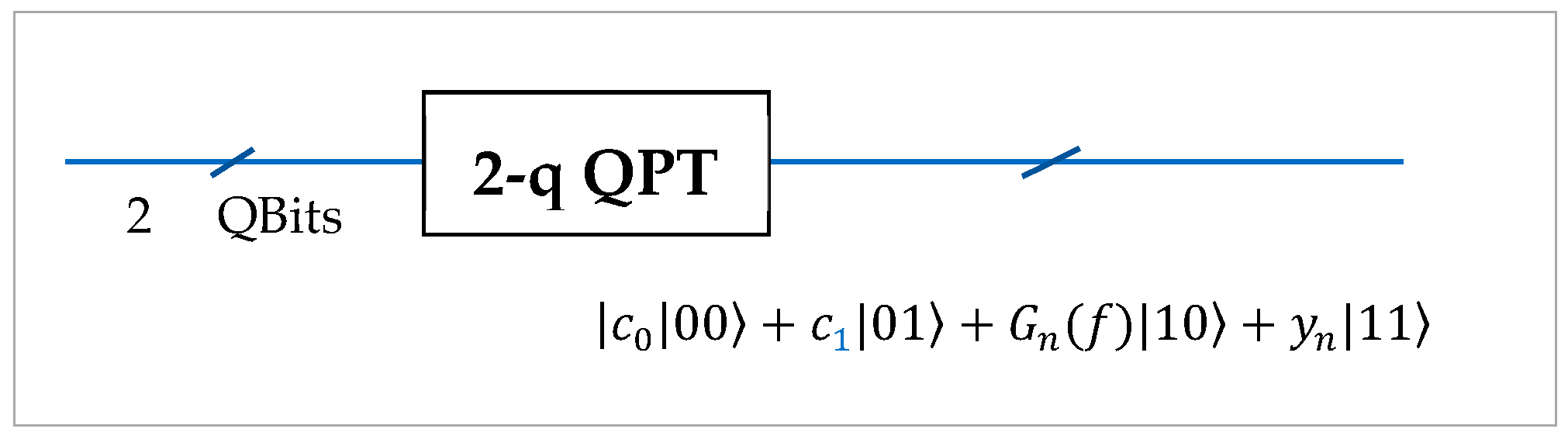 Information 16 00255 g006