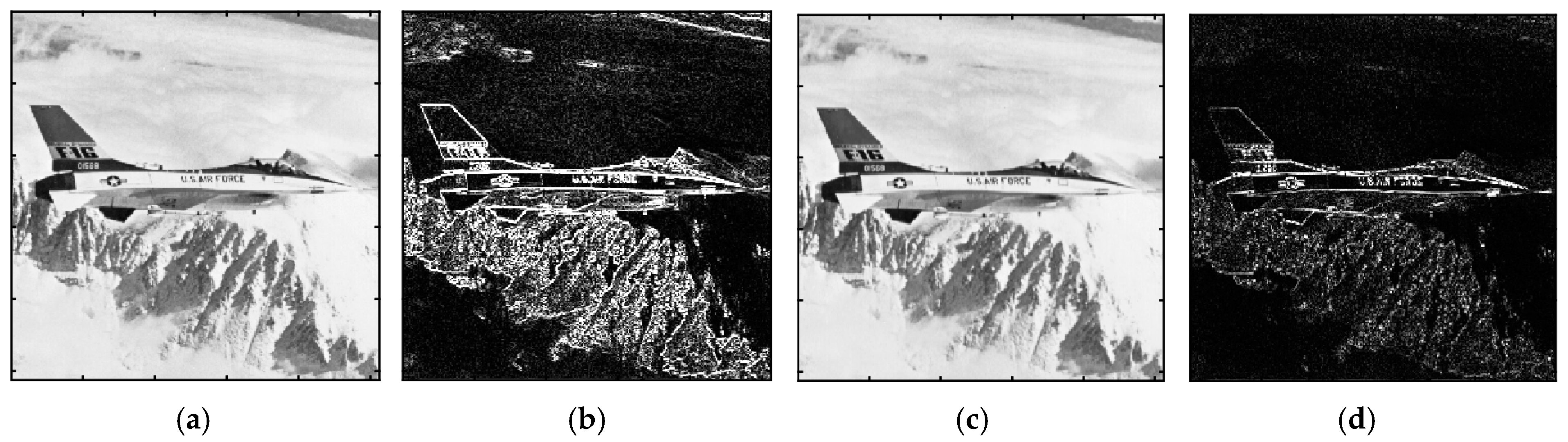 Information 16 00255 g008