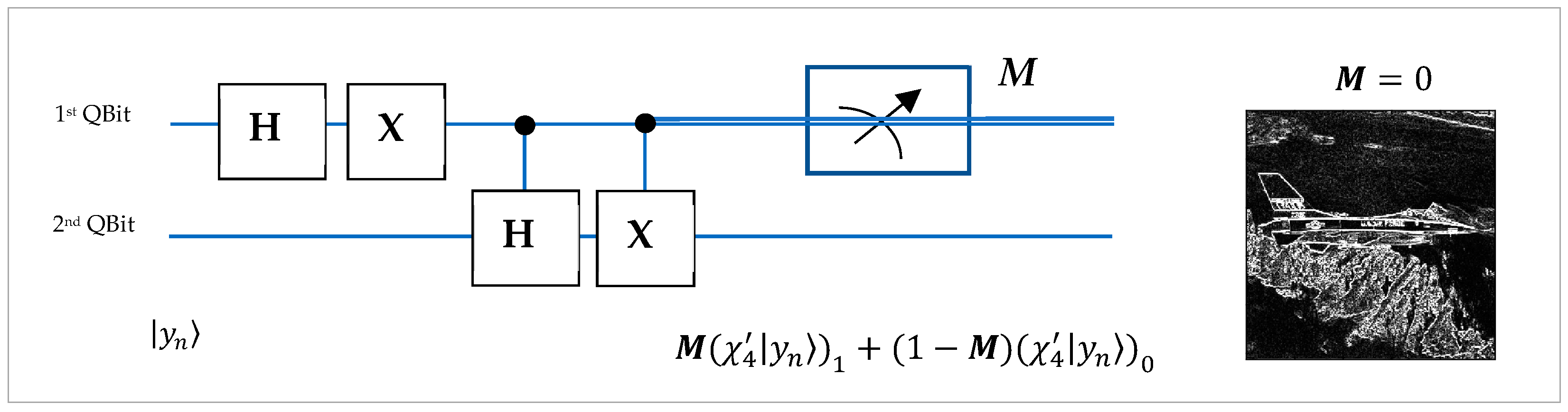 Information 16 00255 g009