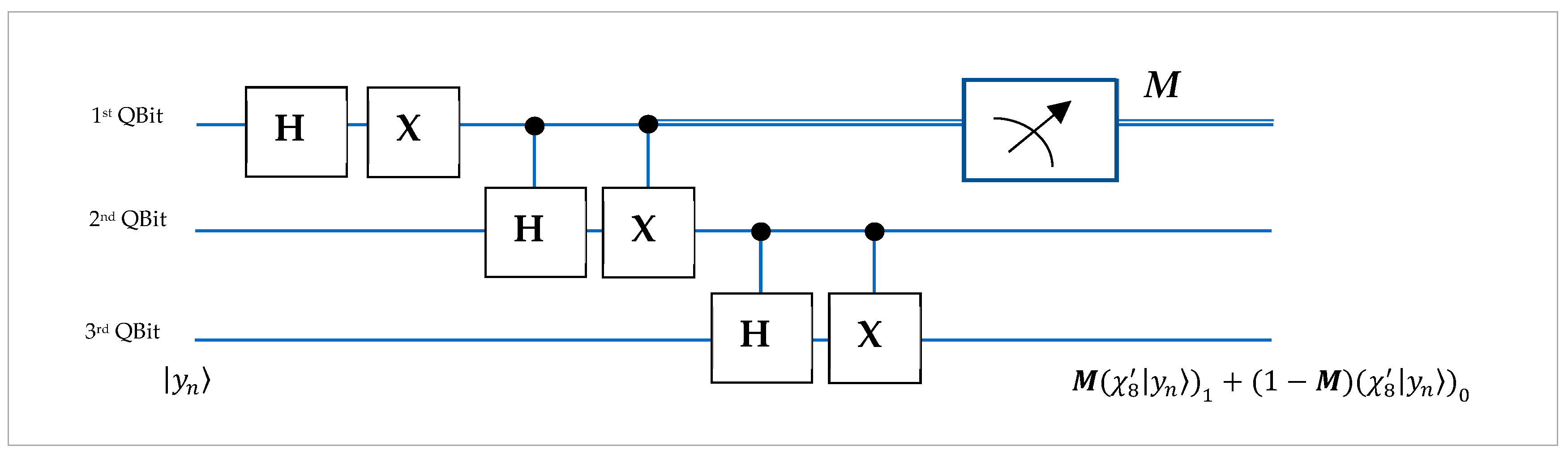 Information 16 00255 g011