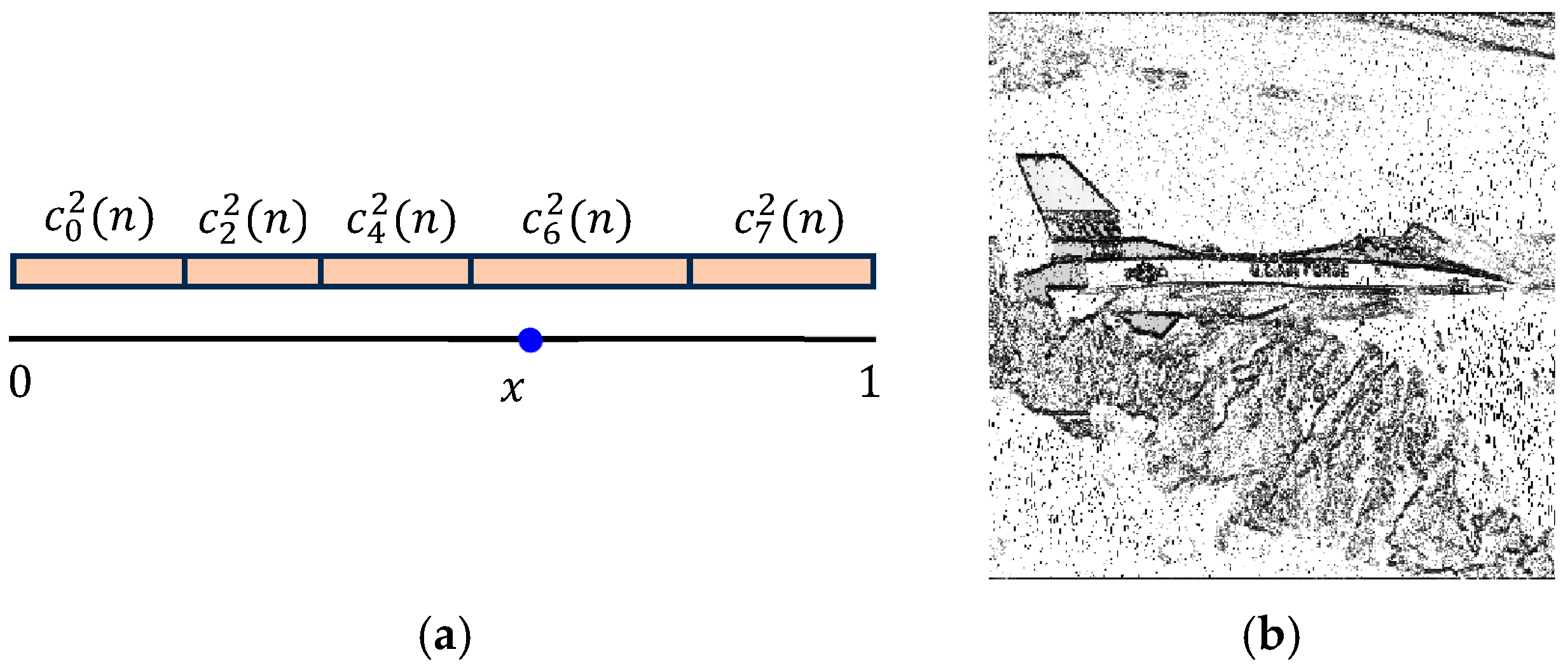 Information 16 00255 g014