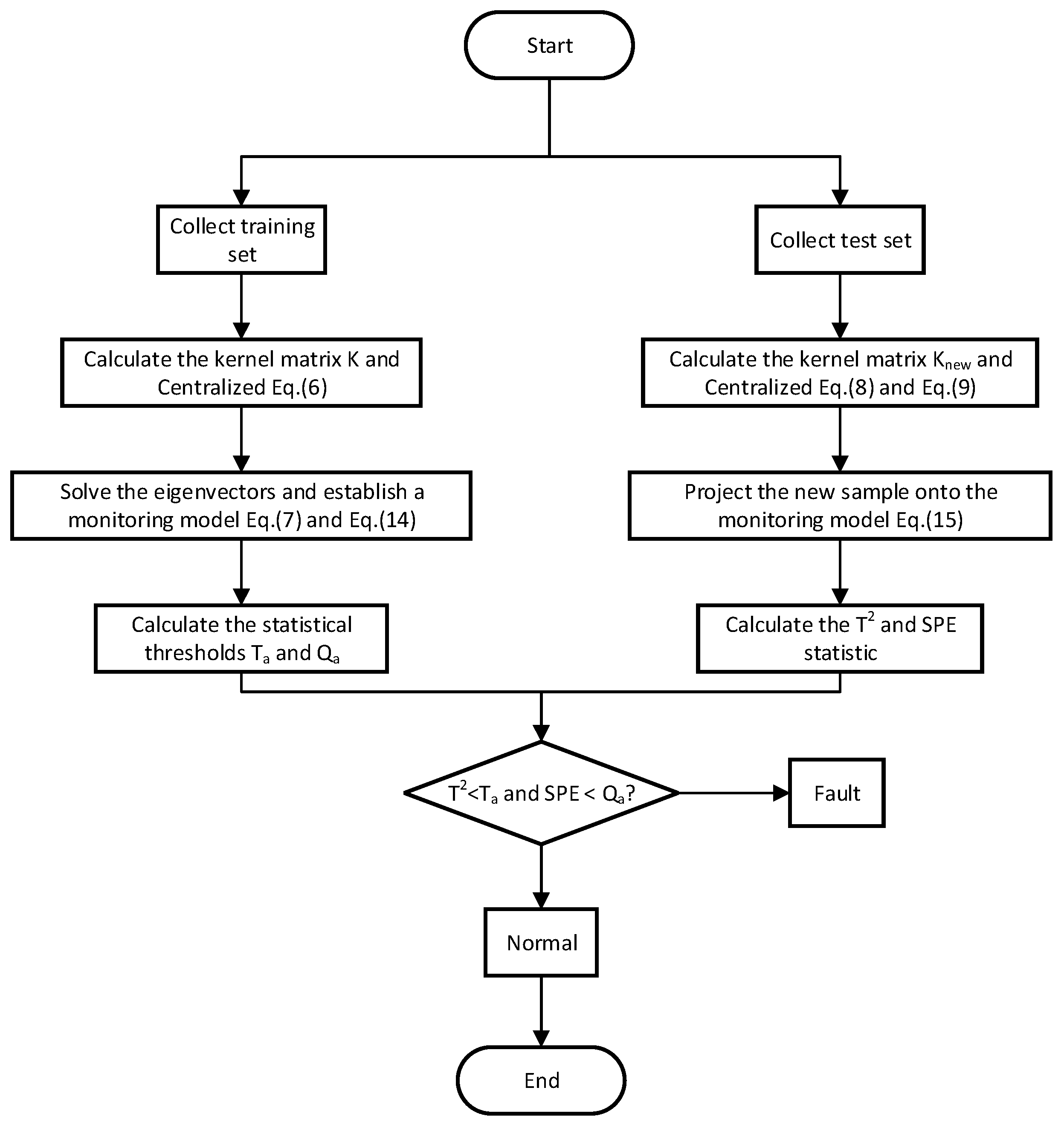 Information 16 00256 g001