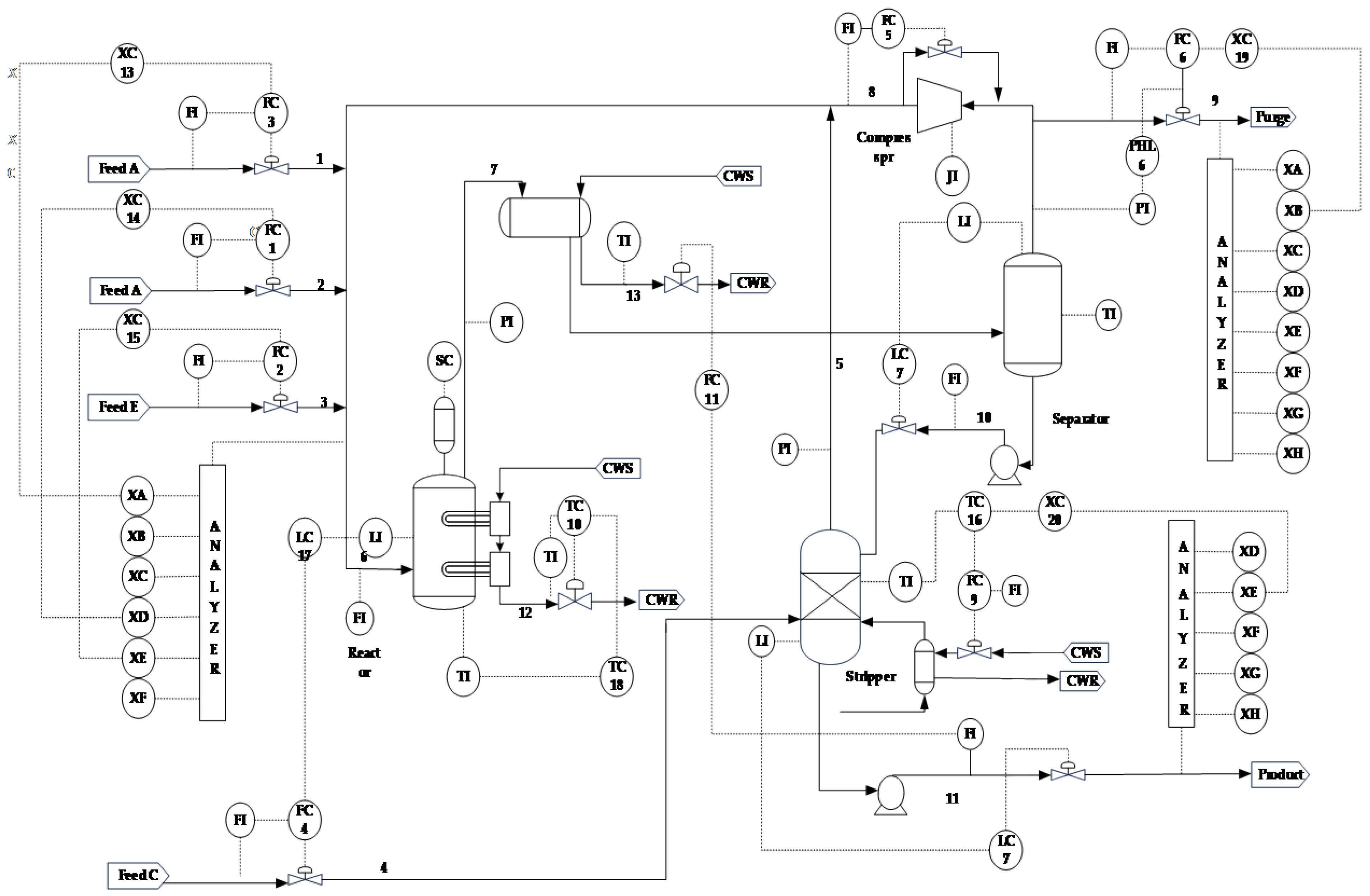 Information 16 00256 g002