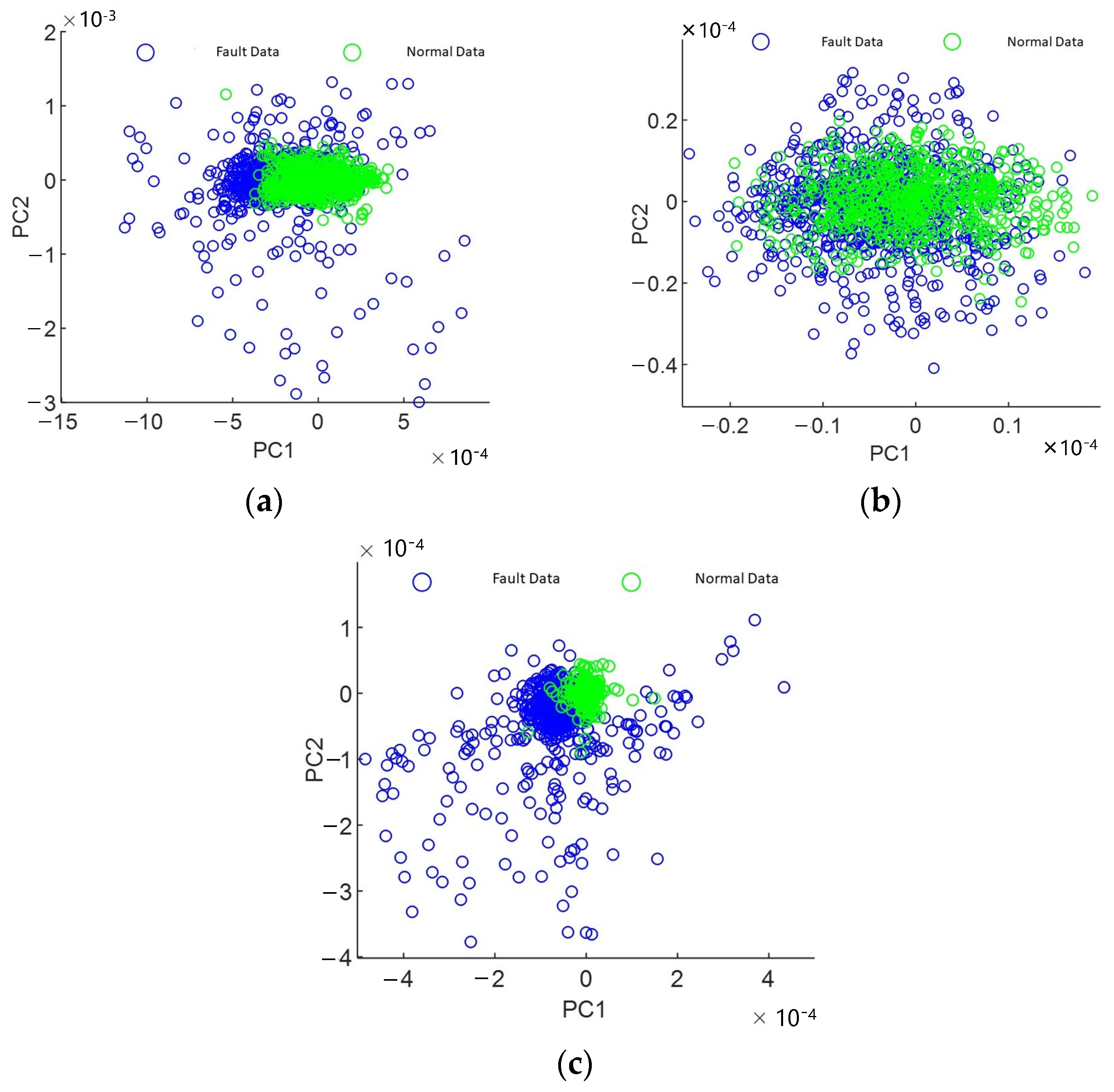 Information 16 00256 g003