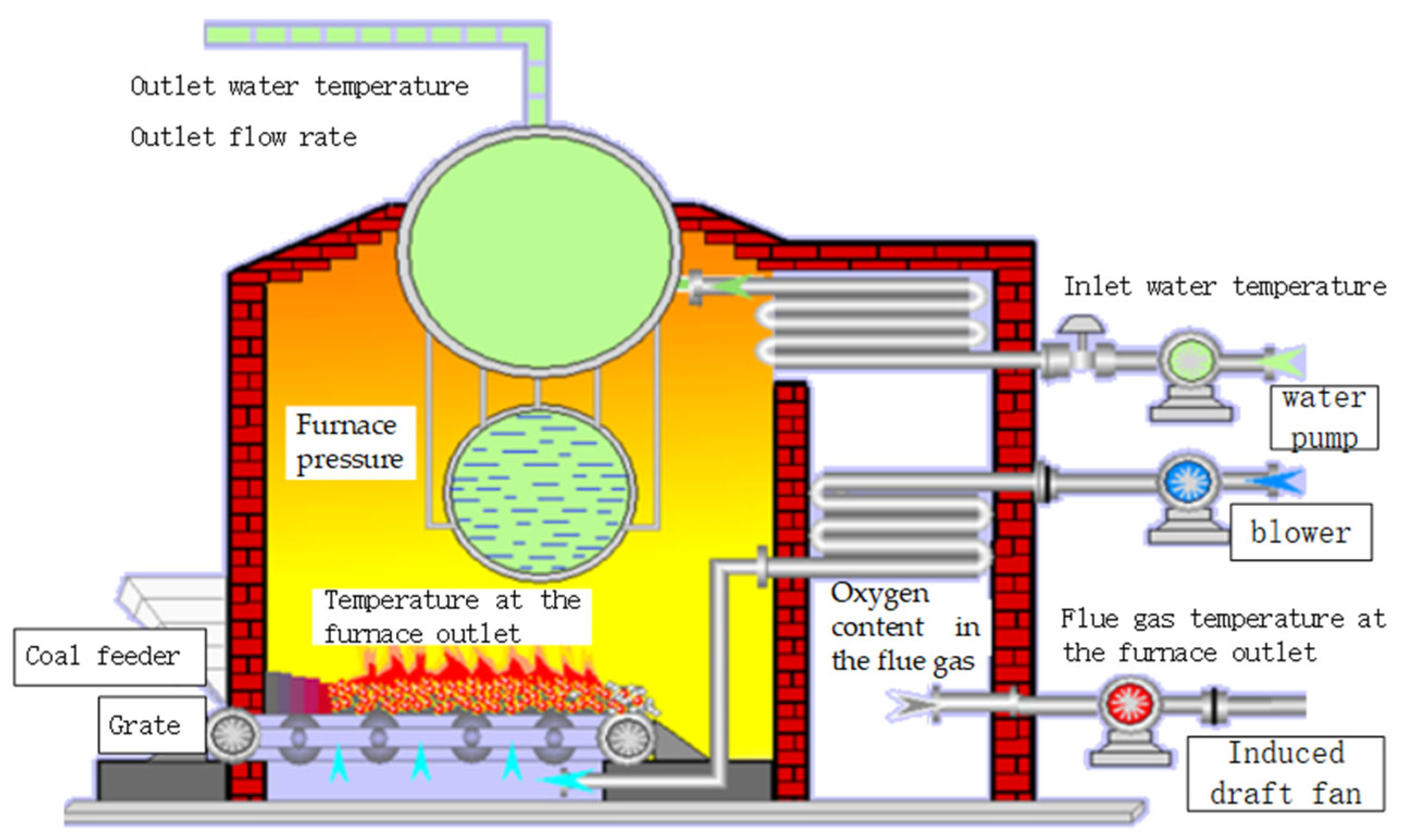 Information 16 00256 g007